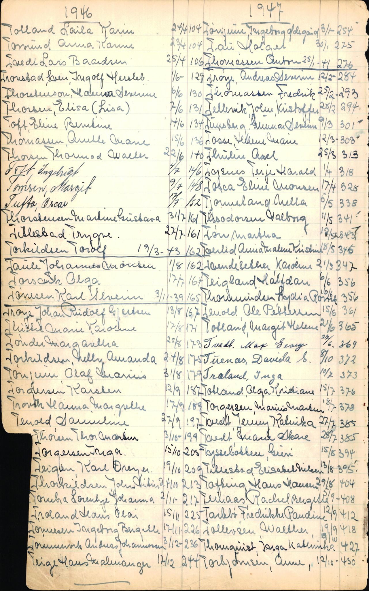Byfogd og Byskriver i Bergen, SAB/A-3401/06/06Nb/L0006: Register til dødsfalljournaler, 1942-1956, p. 288