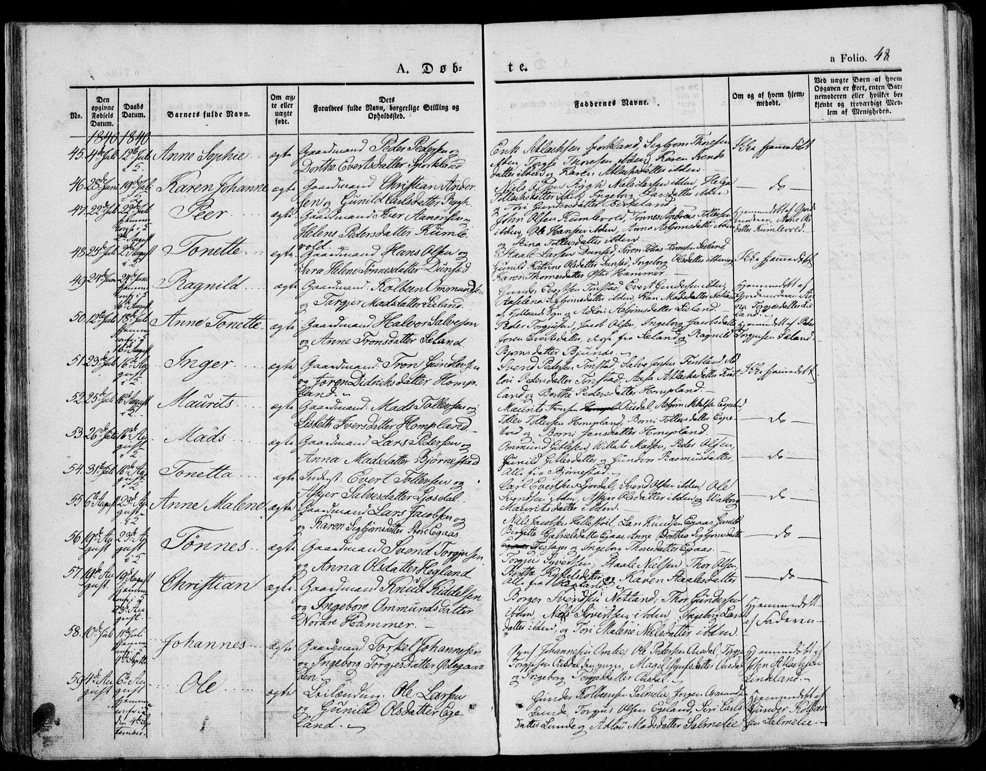Bakke sokneprestkontor, SAK/1111-0002/F/Fa/Faa/L0004: Parish register (official) no. A 4, 1834-1846, p. 48