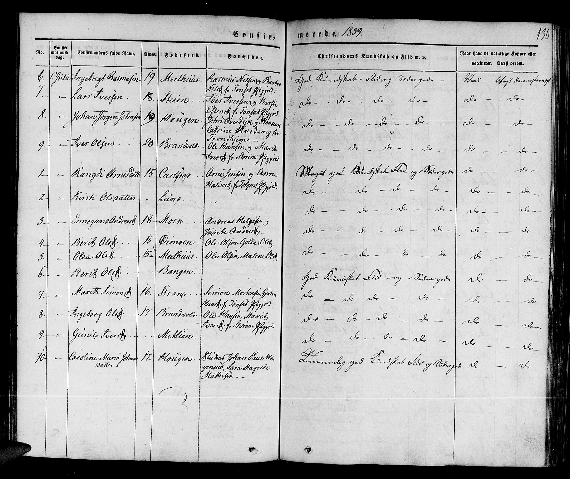 Ibestad sokneprestembete, SATØ/S-0077/H/Ha/Haa/L0006kirke: Parish register (official) no. 6, 1837-1850, p. 130