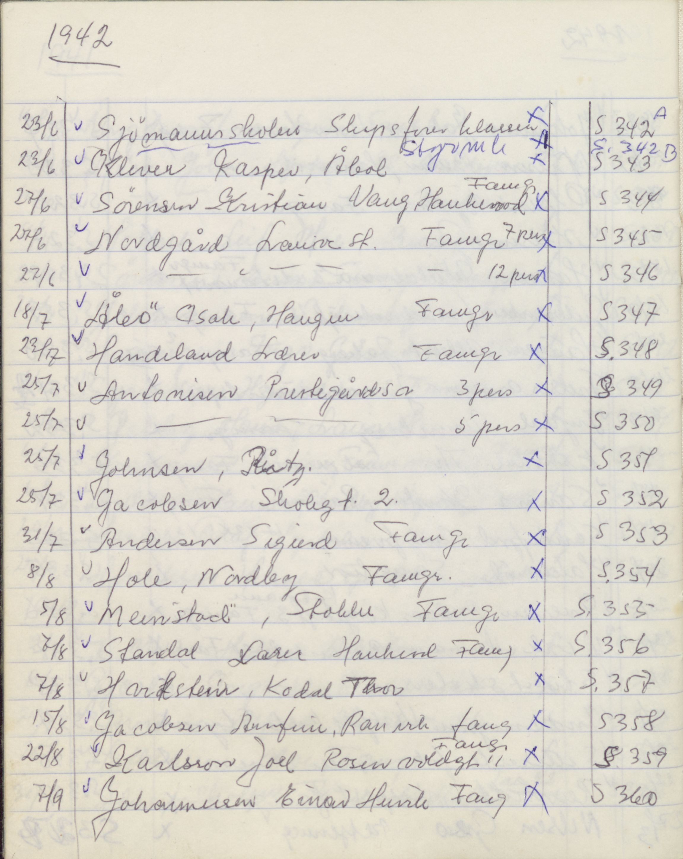 Pa 1494 - Jørgensen, Antonius. Fotograf, VEMU/A-2760/F/Fa, 1927-2004, p. 3385
