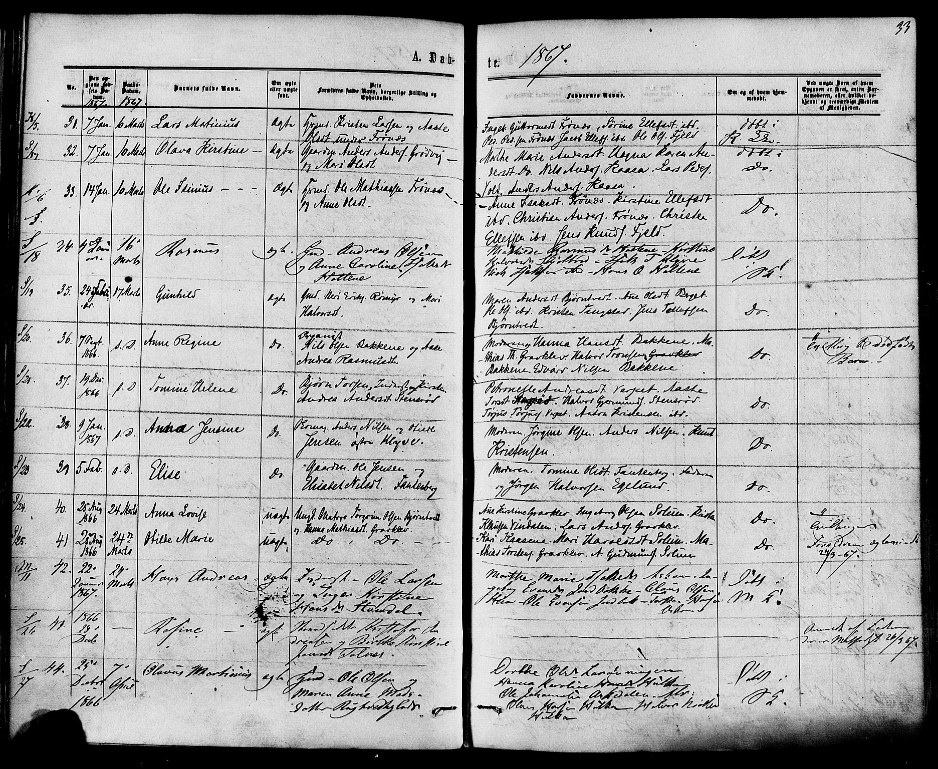 Solum kirkebøker, AV/SAKO-A-306/F/Fa/L0008: Parish register (official) no. I 8, 1865-1876, p. 33