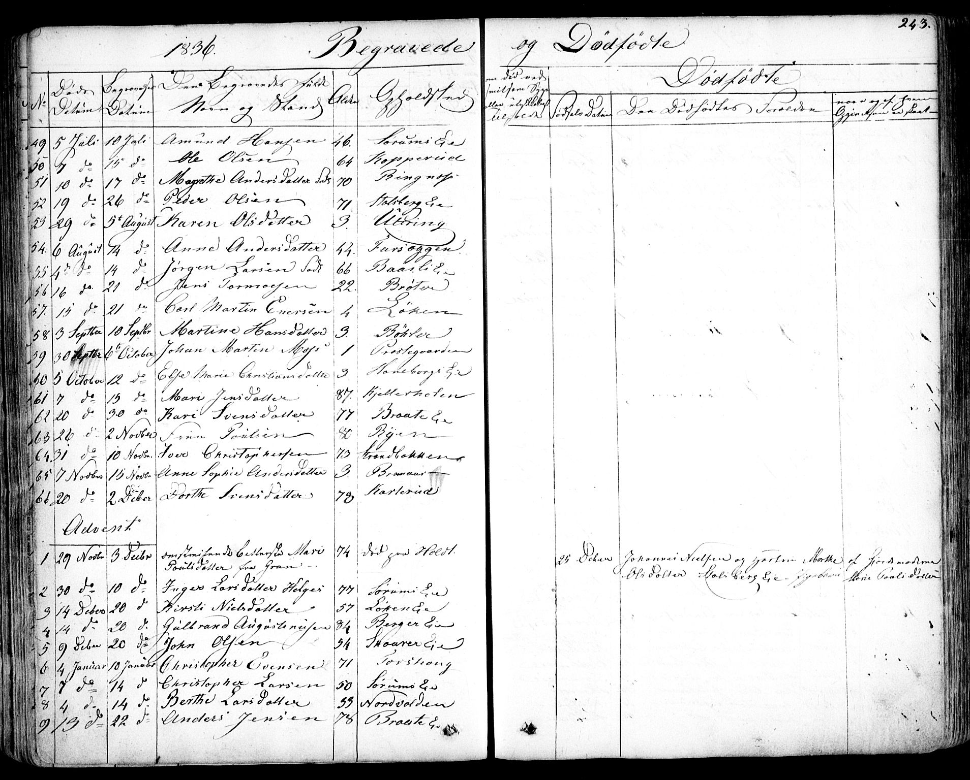 Skedsmo prestekontor Kirkebøker, SAO/A-10033a/F/Fa/L0009: Parish register (official) no. I 9, 1830-1853, p. 243