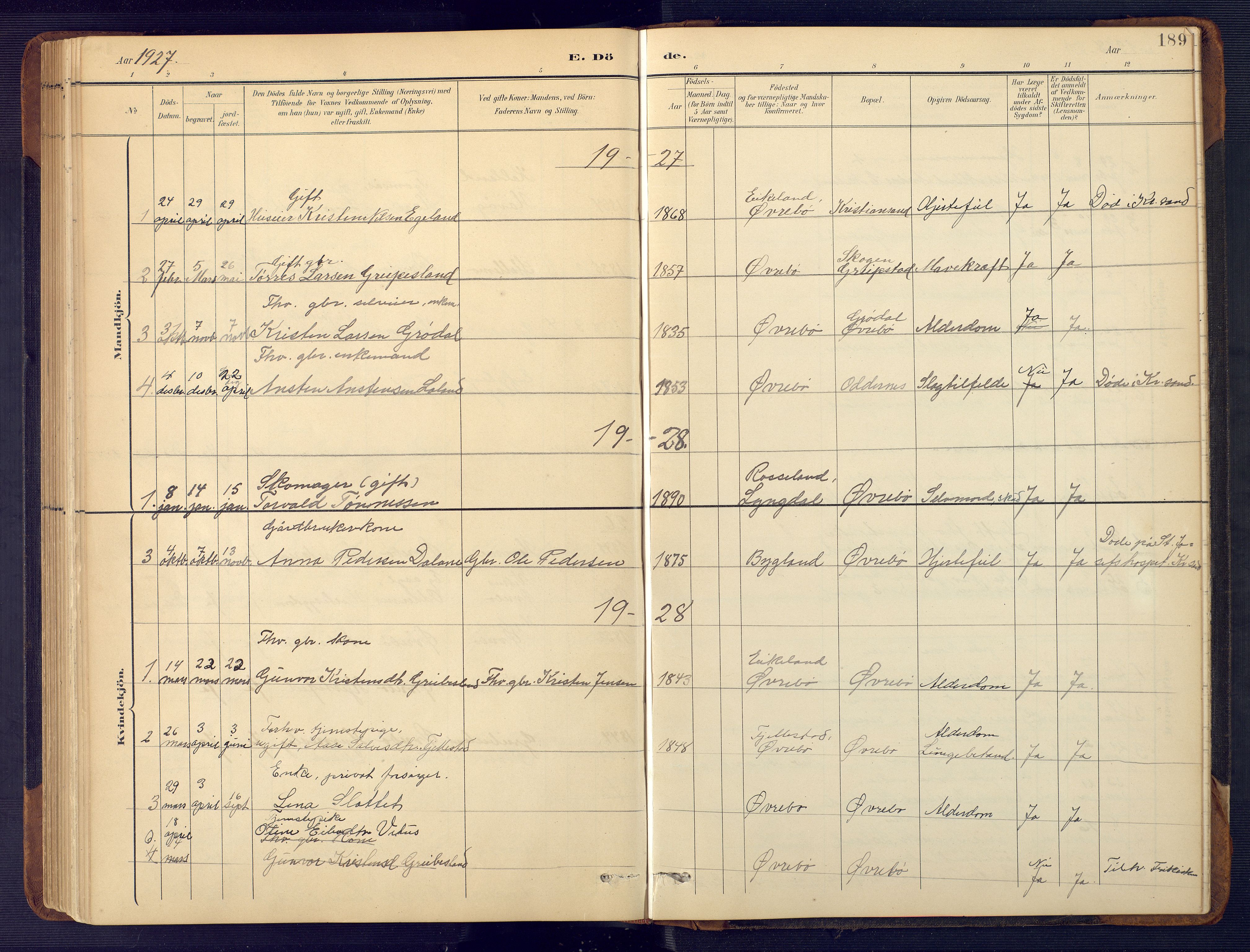 Vennesla sokneprestkontor, AV/SAK-1111-0045/Fb/Fbc/L0003: Parish register (copy) no. B 3, 1895-1946, p. 189