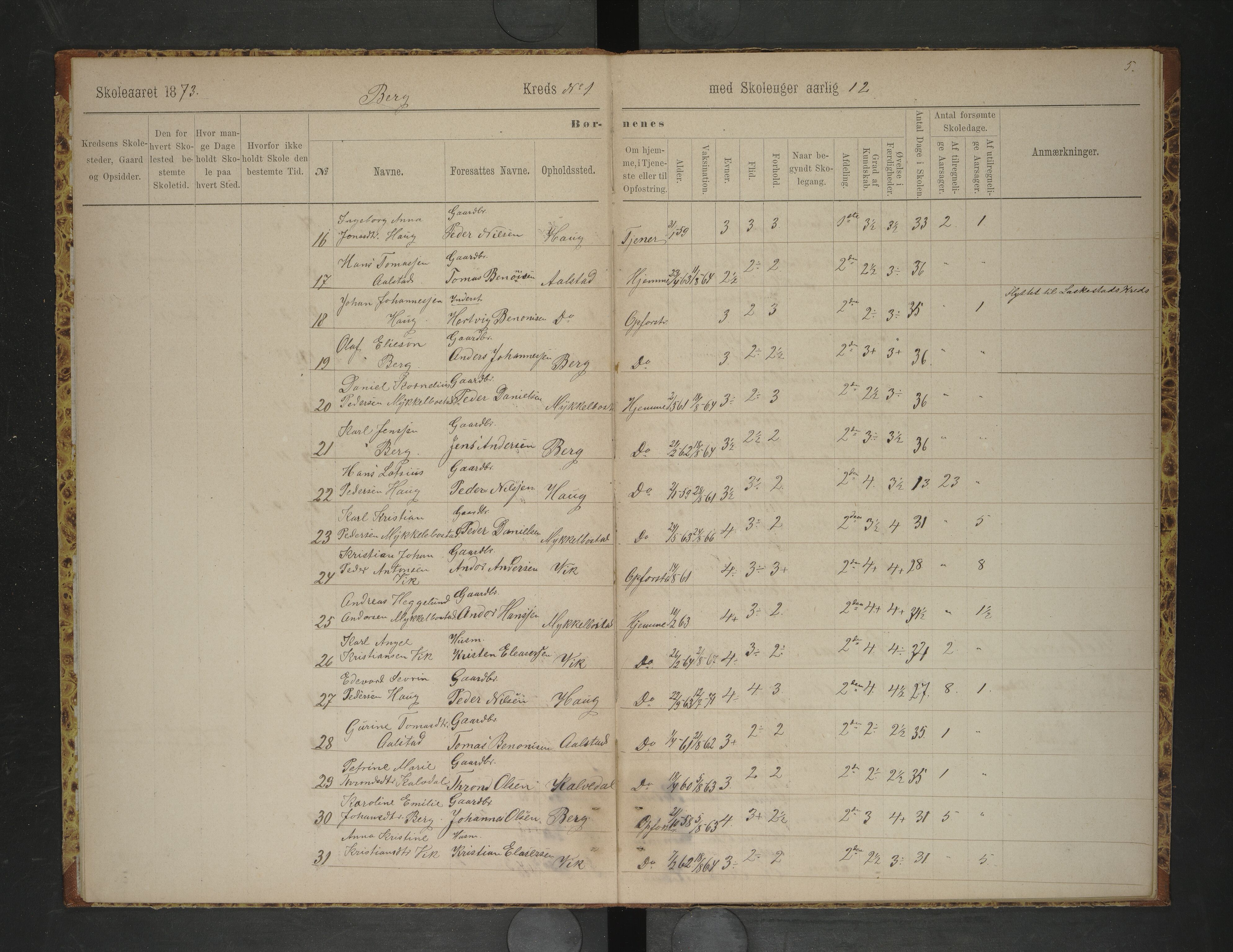 Steigen kommune. Ymse skolekretser, AIN/K-18480.510.01/F/Fc/L0014: Bergs/Dypings/Røtnes, 1873-1877