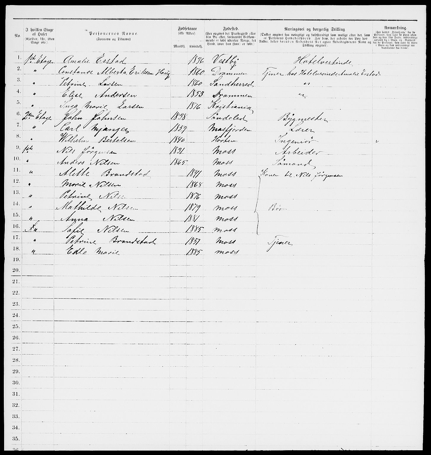 RA, 1885 census for 0104 Moss, 1885, p. 617