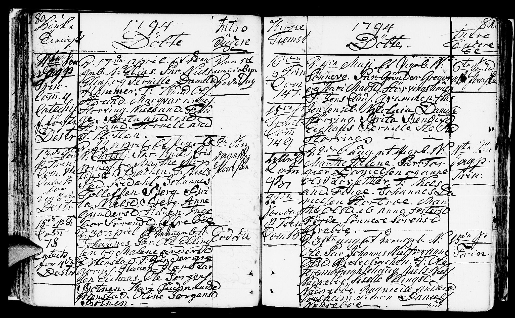 Jølster sokneprestembete, AV/SAB-A-80701/H/Haa/Haaa/L0005: Parish register (official) no. A 5, 1790-1821, p. 80-81