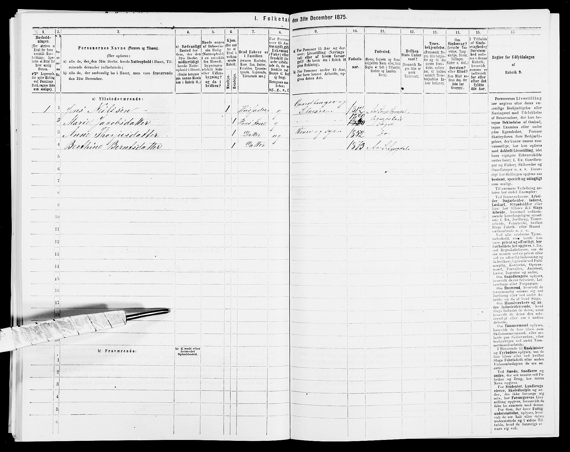 SAK, 1875 census for 1032P Lyngdal, 1875, p. 1510