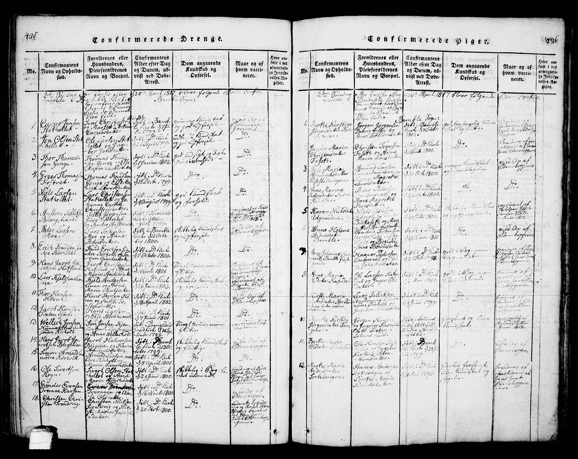 Bamble kirkebøker, AV/SAKO-A-253/F/Fa/L0003: Parish register (official) no. I 3 /1, 1814-1834, p. 495-496