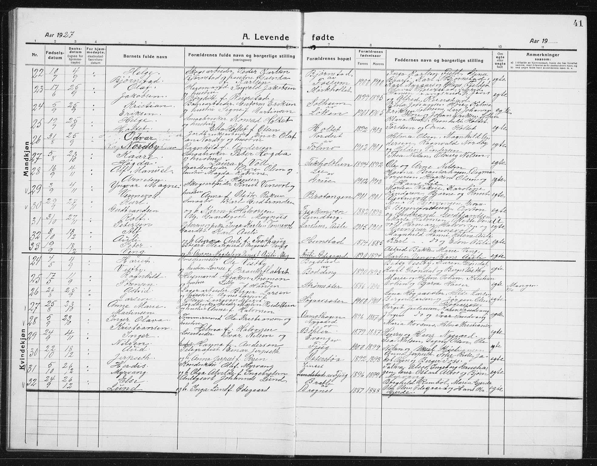 Nes prestekontor Kirkebøker, SAO/A-10410/G/Gc/L0002: Parish register (copy) no. III 2, 1915-1943, p. 41