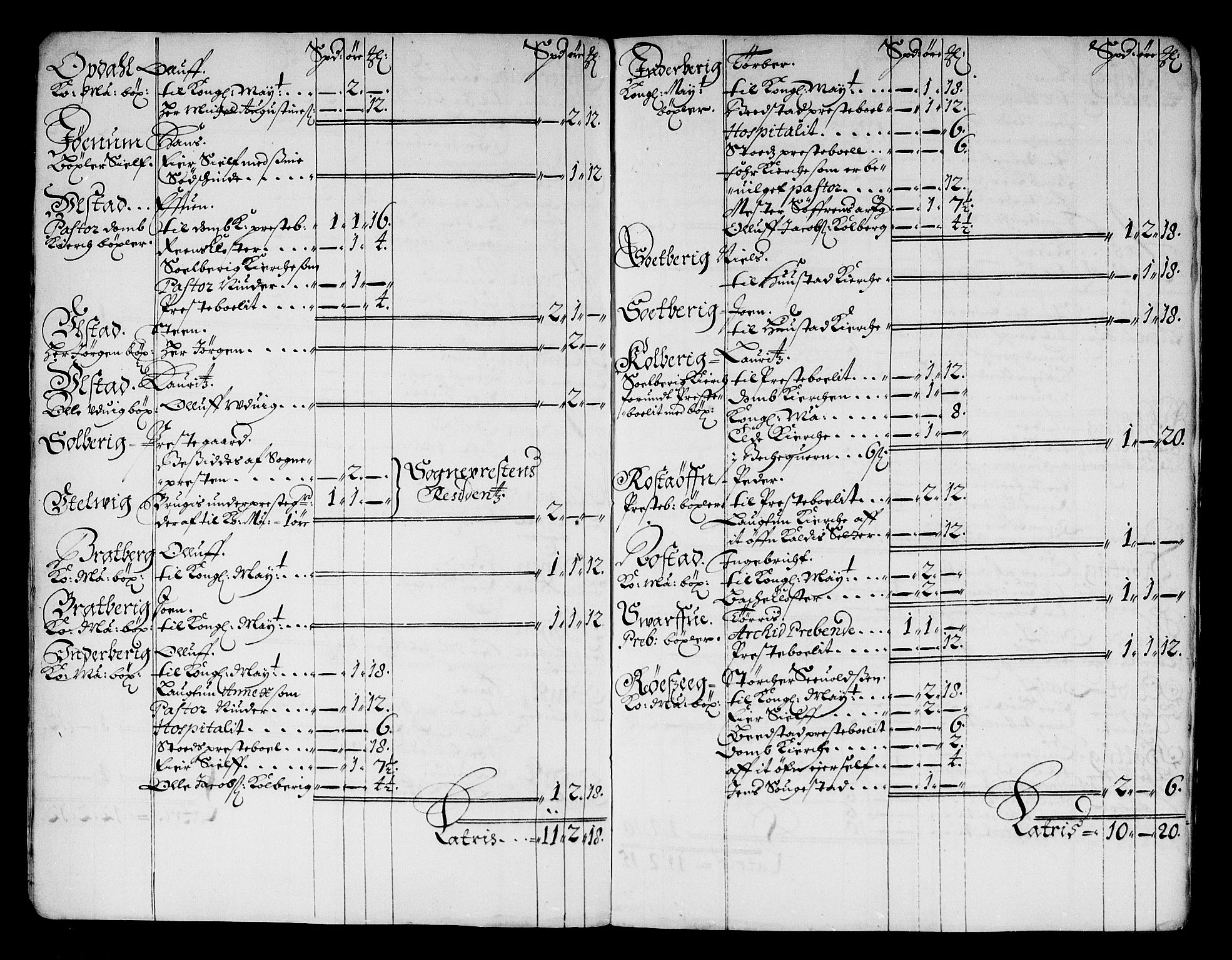 Rentekammeret inntil 1814, Reviderte regnskaper, Stiftamtstueregnskaper, Trondheim stiftamt og Nordland amt, RA/EA-6044/R/Rg/L0067: Trondheim stiftamt og Nordland amt, 1682