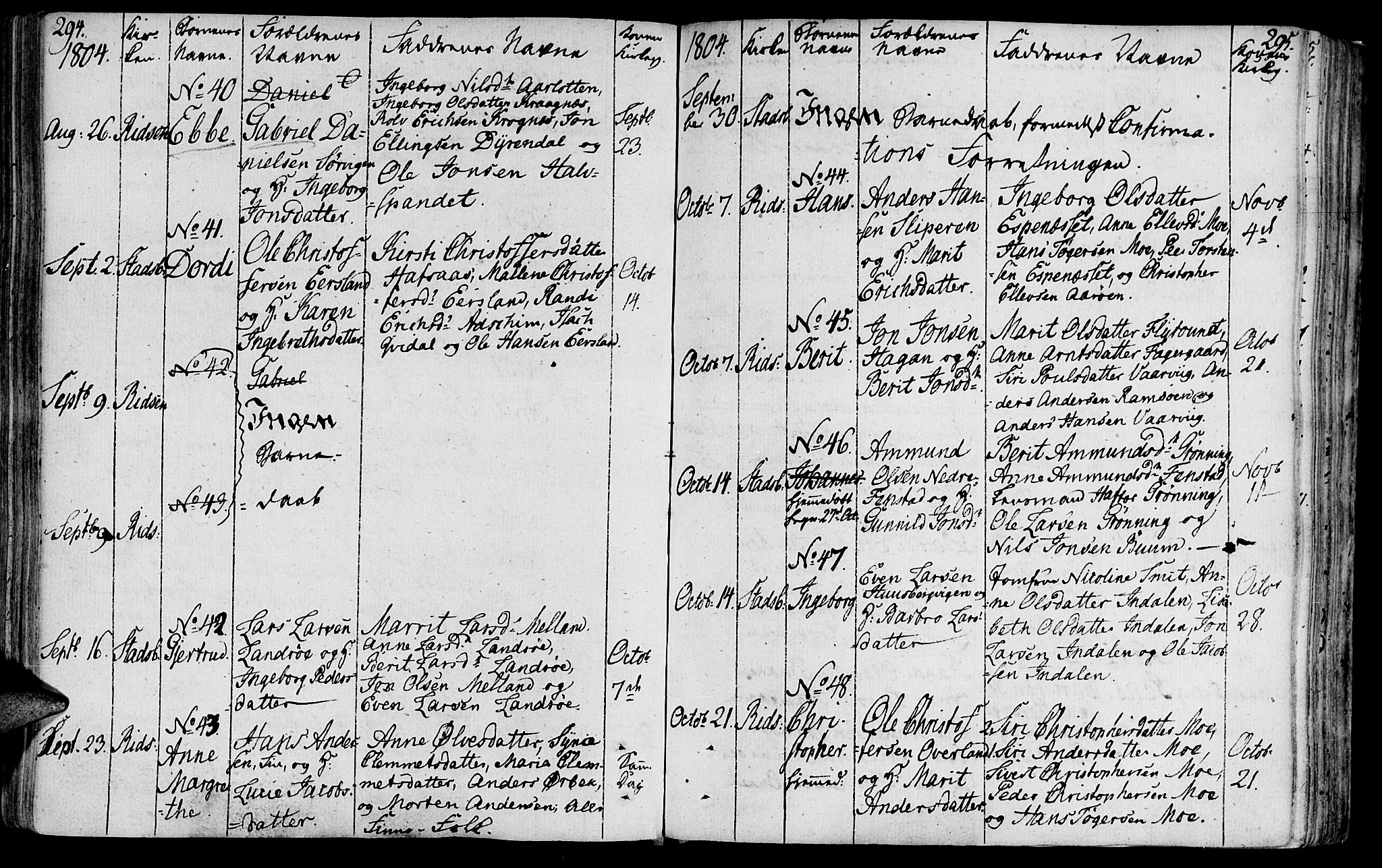 Ministerialprotokoller, klokkerbøker og fødselsregistre - Sør-Trøndelag, SAT/A-1456/646/L0606: Parish register (official) no. 646A04, 1791-1805, p. 294-295