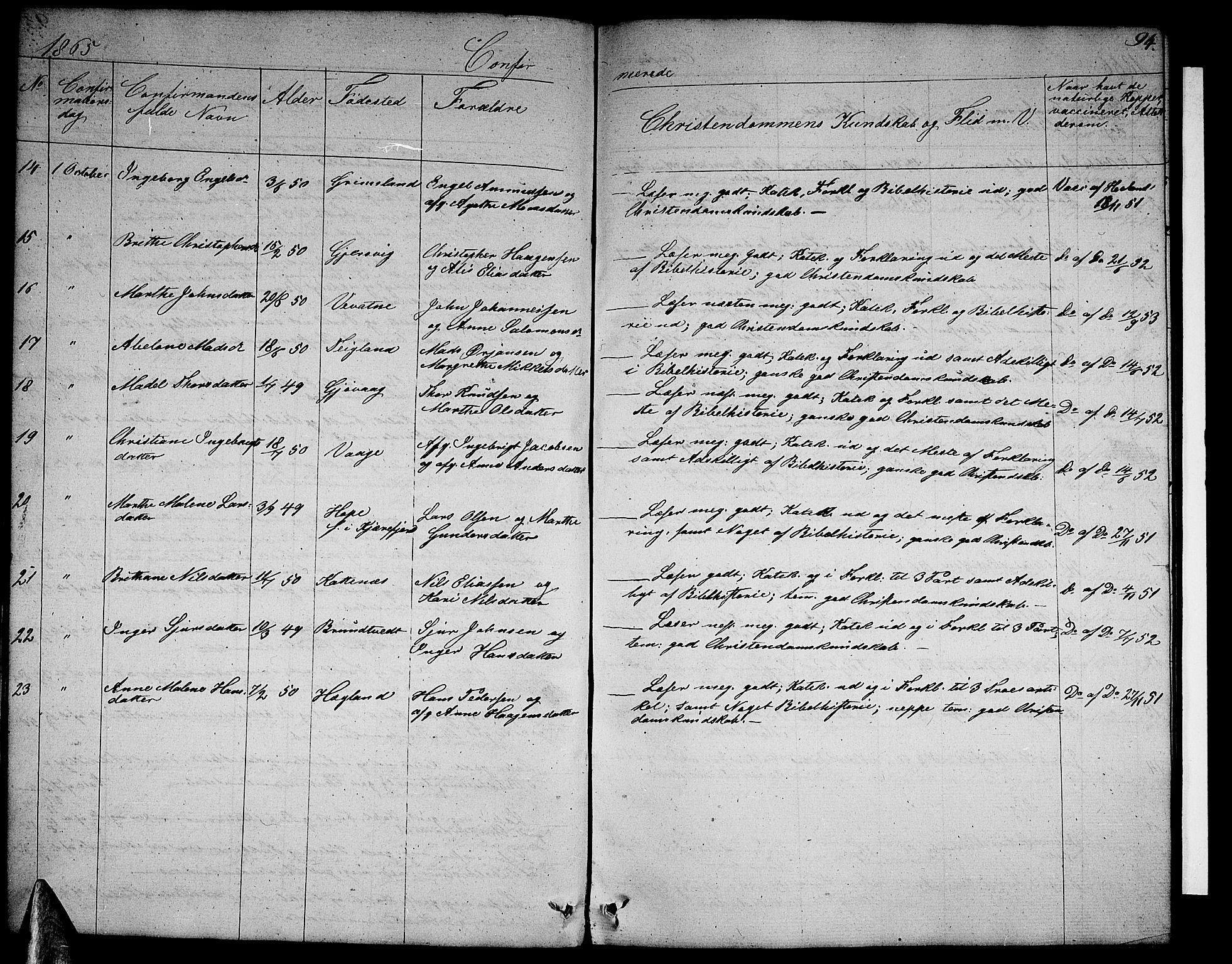 Tysnes sokneprestembete, SAB/A-78601/H/Hab: Parish register (copy) no. B 1, 1855-1877, p. 94