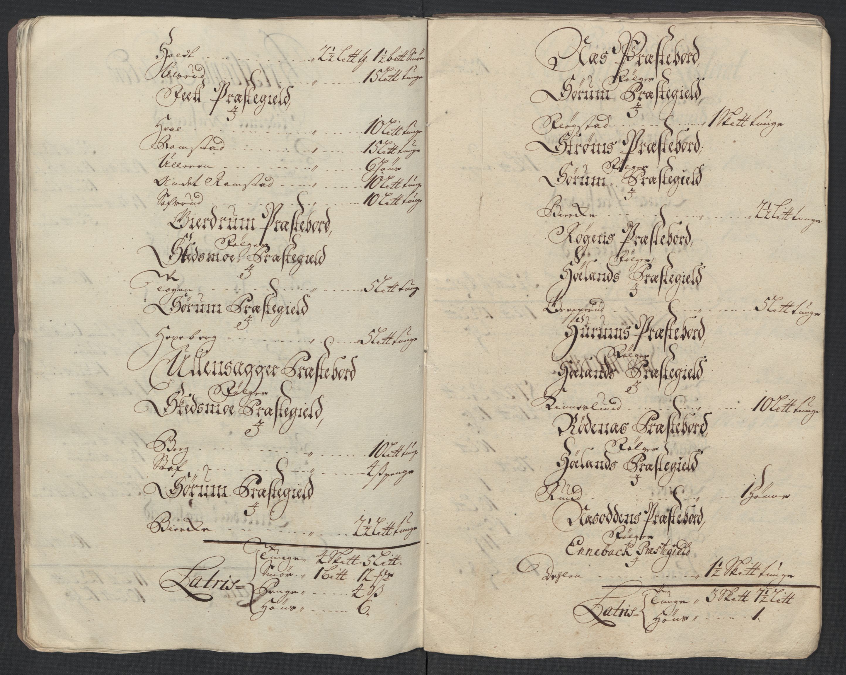 Rentekammeret inntil 1814, Reviderte regnskaper, Fogderegnskap, AV/RA-EA-4092/R11/L0594: Fogderegnskap Nedre Romerike, 1712, p. 292