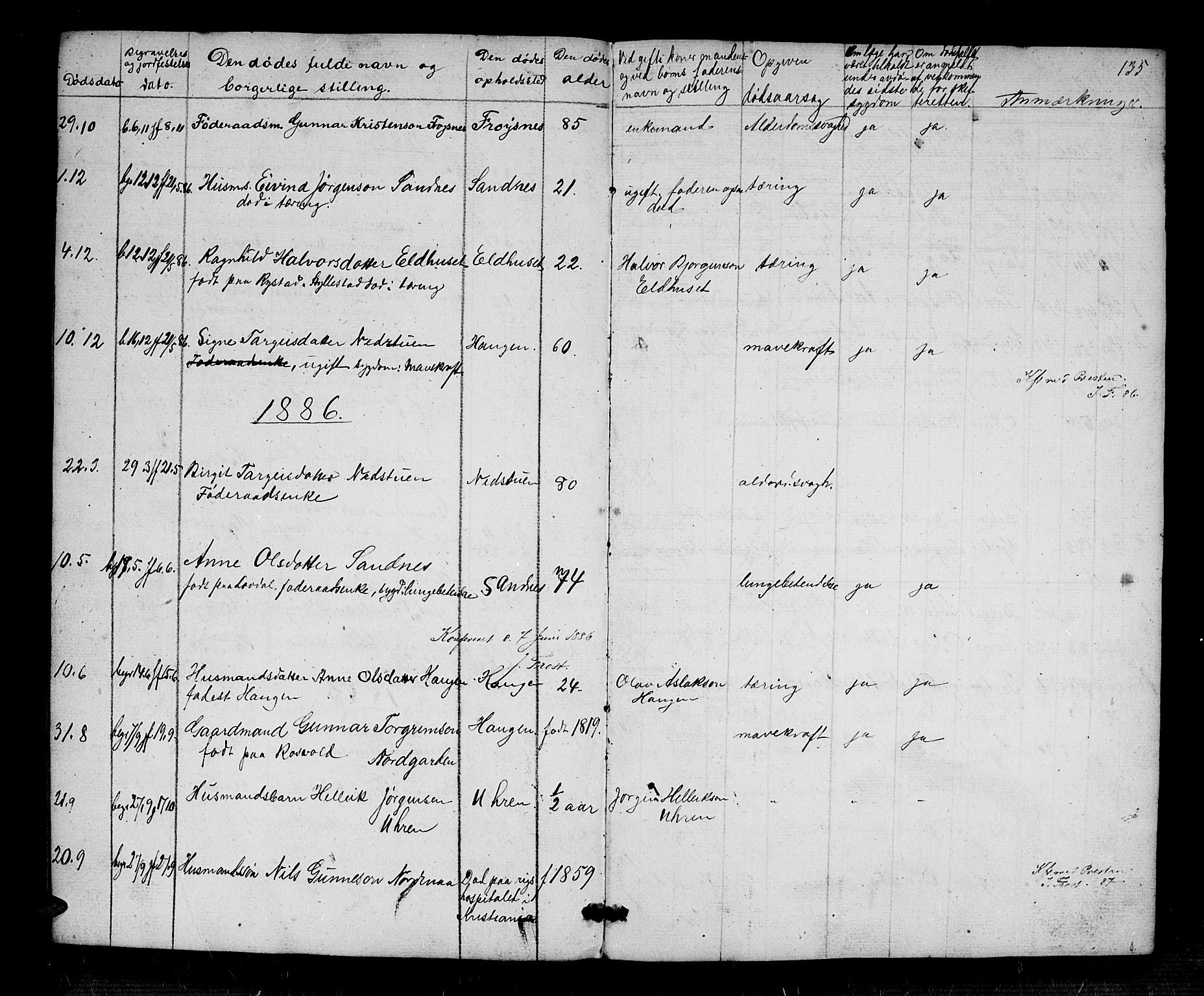 Bygland sokneprestkontor, AV/SAK-1111-0006/F/Fb/Fbc/L0001: Parish register (copy) no. B 1, 1848-1894, p. 135