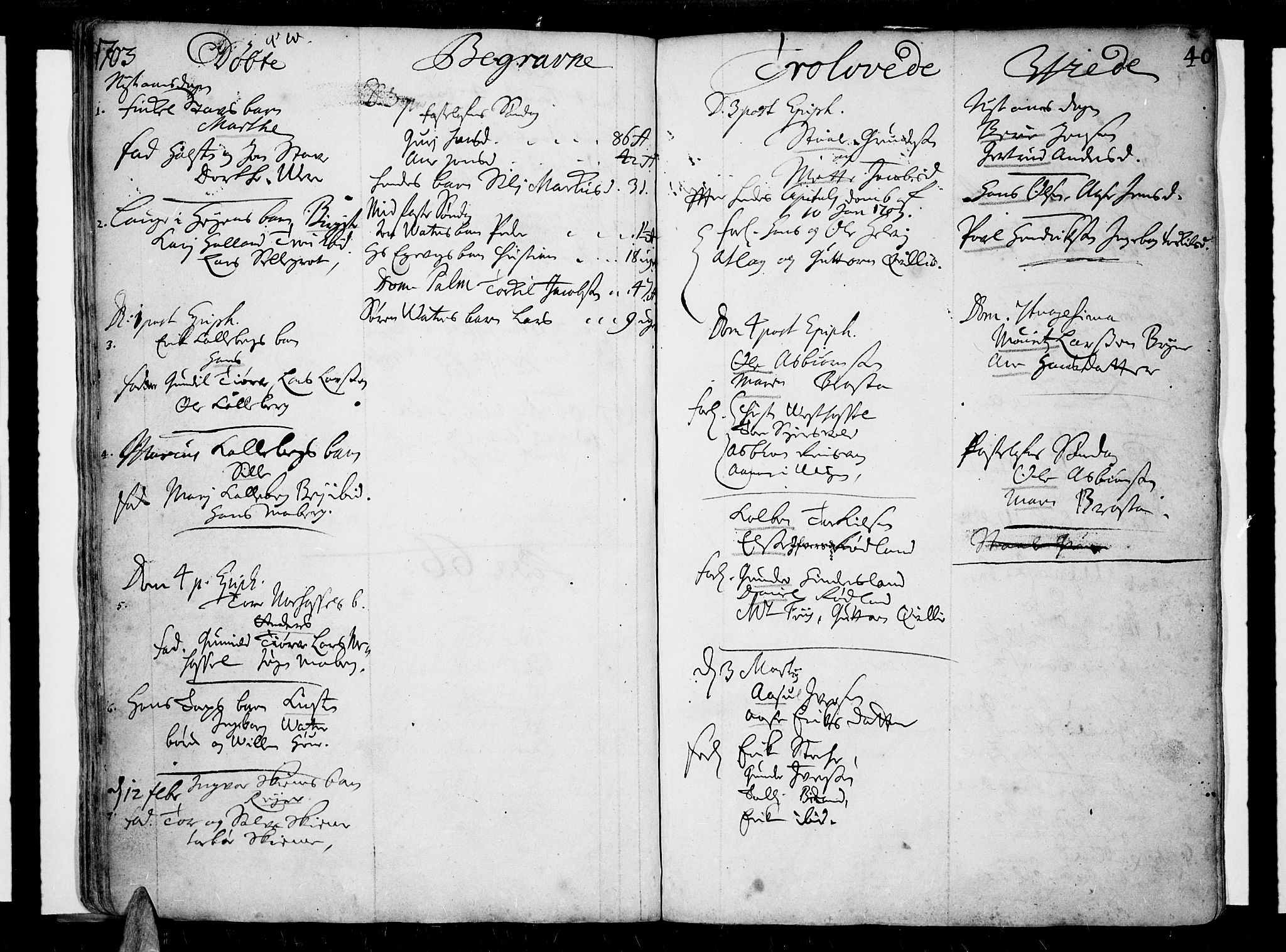 Lista sokneprestkontor, AV/SAK-1111-0027/F/Fa/L0001: Parish register (official) no. A 1 /1, 1691-1715, p. 40