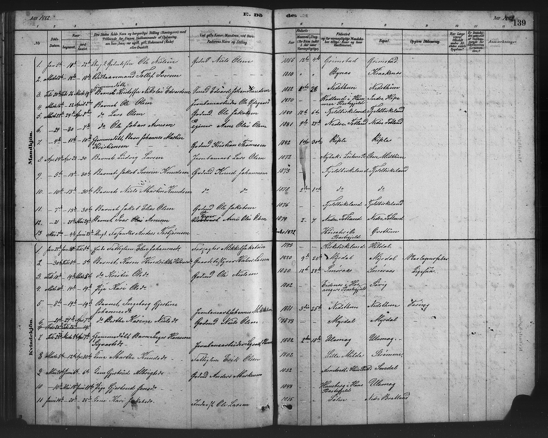 Birkeland Sokneprestembete, SAB/A-74601/H/Hab: Parish register (copy) no. A 3, 1877-1887, p. 139