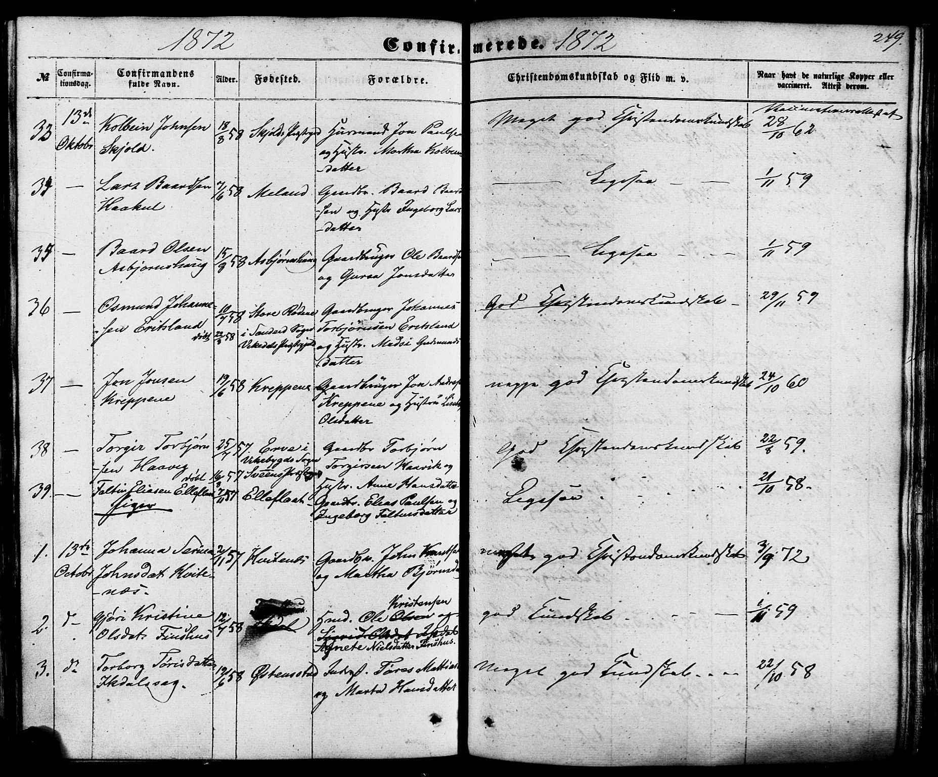 Skjold sokneprestkontor, AV/SAST-A-101847/H/Ha/Haa/L0008: Parish register (official) no. A 8, 1856-1882, p. 249