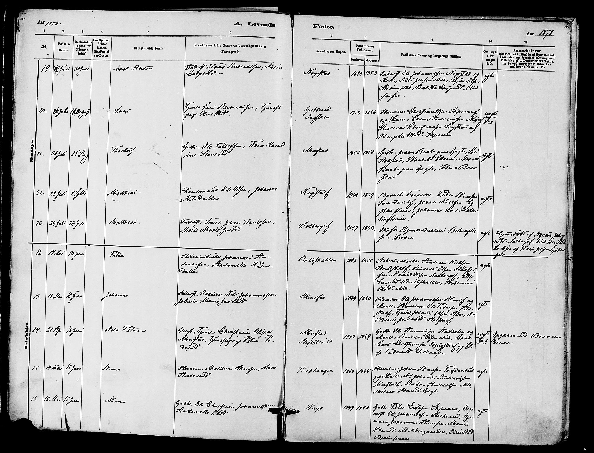 Vardal prestekontor, SAH/PREST-100/H/Ha/Haa/L0010: Parish register (official) no. 10, 1878-1893, p. 2