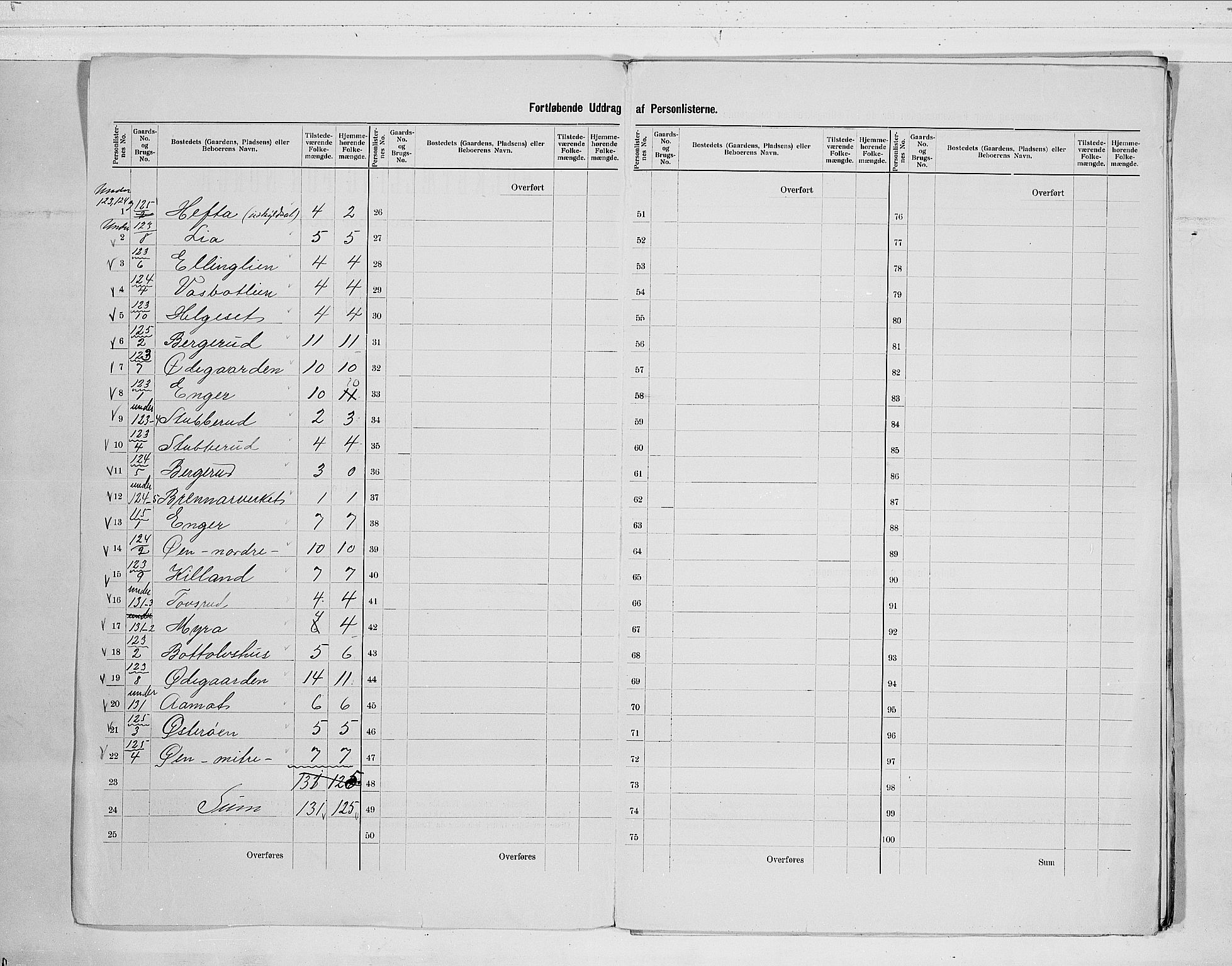 RA, 1900 census for Sigdal, 1900, p. 67