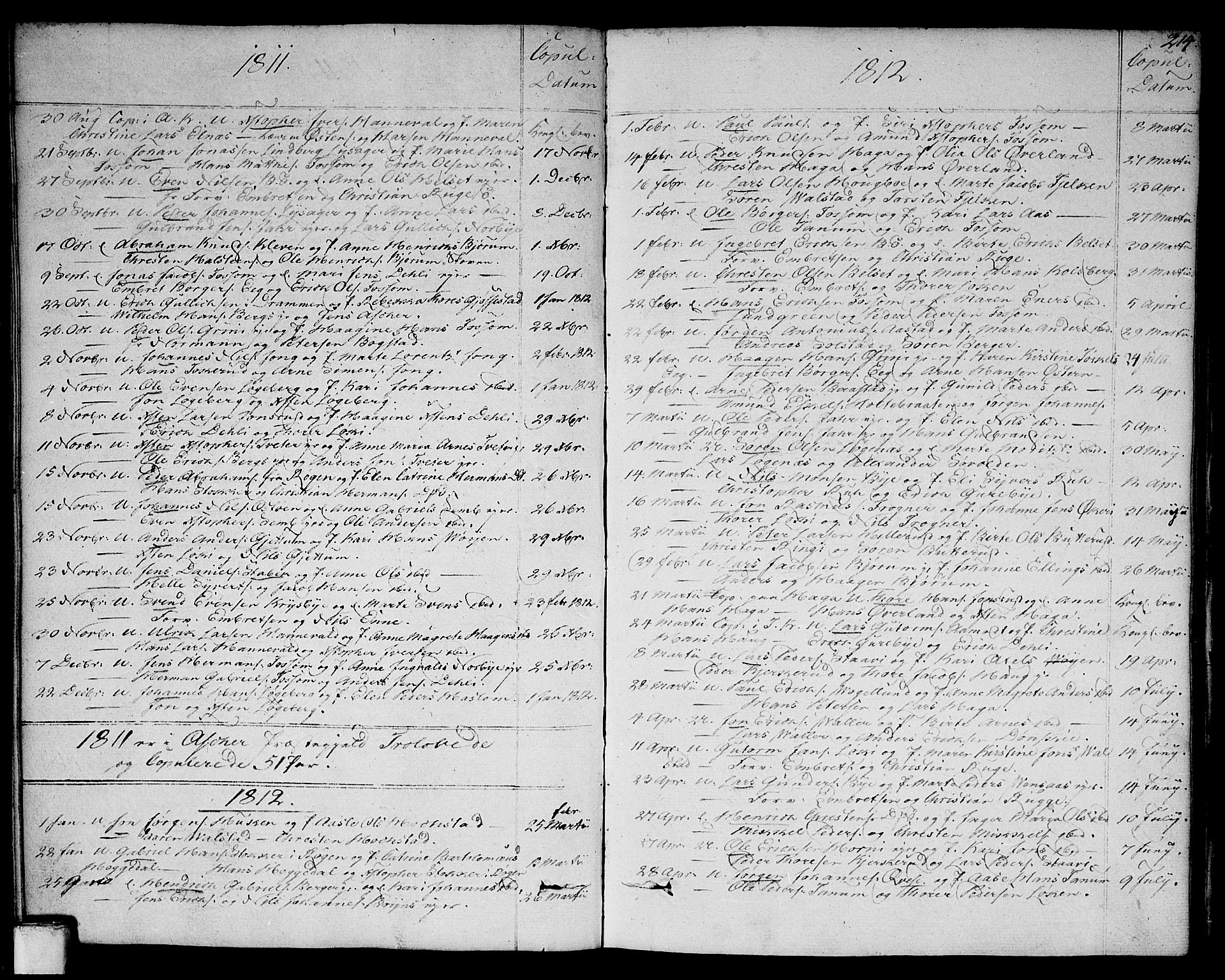 Asker prestekontor Kirkebøker, SAO/A-10256a/F/Fa/L0005: Parish register (official) no. I 5, 1807-1813, p. 214