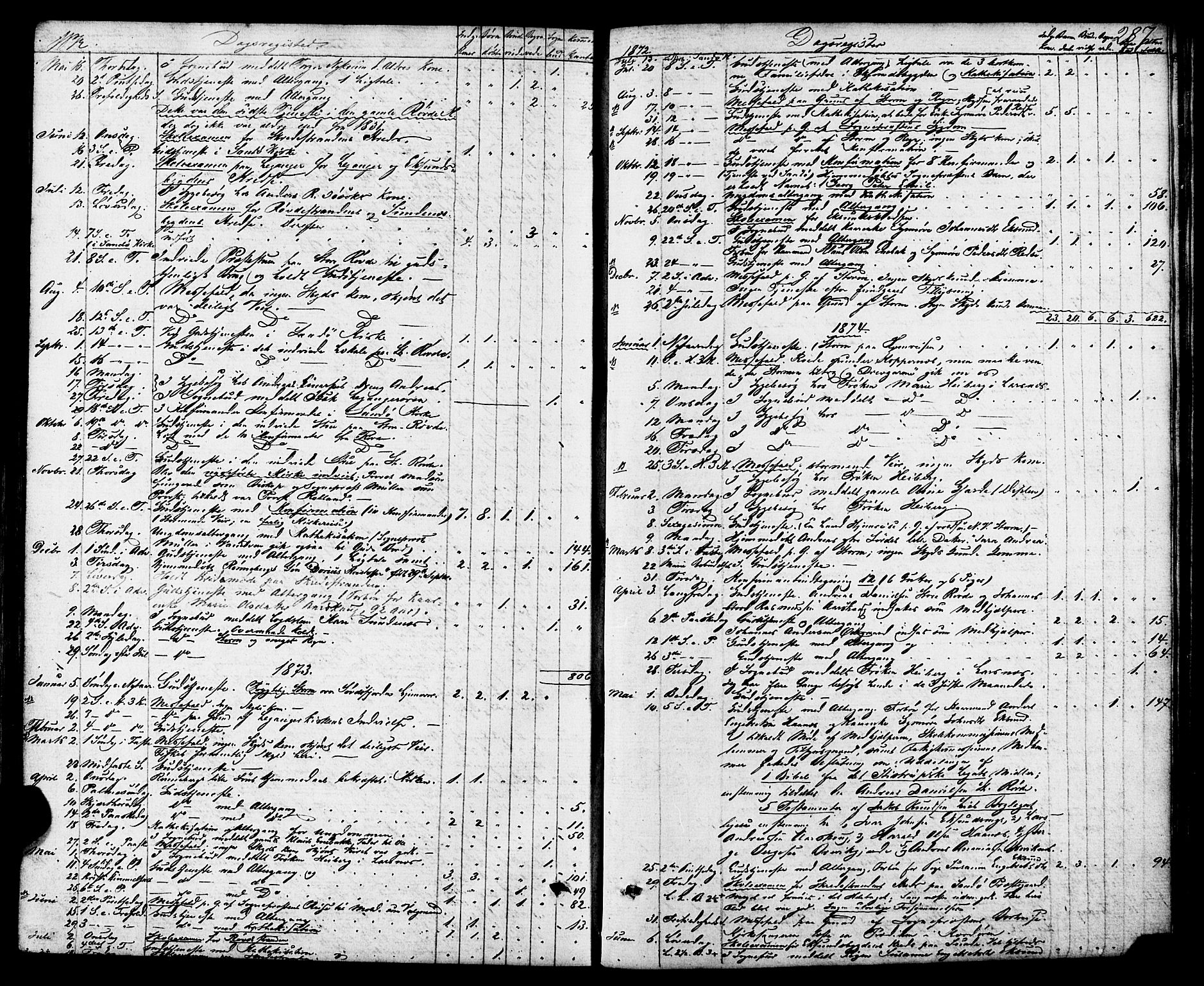 Ministerialprotokoller, klokkerbøker og fødselsregistre - Møre og Romsdal, AV/SAT-A-1454/504/L0055: Parish register (official) no. 504A02, 1861-1884, p. 287