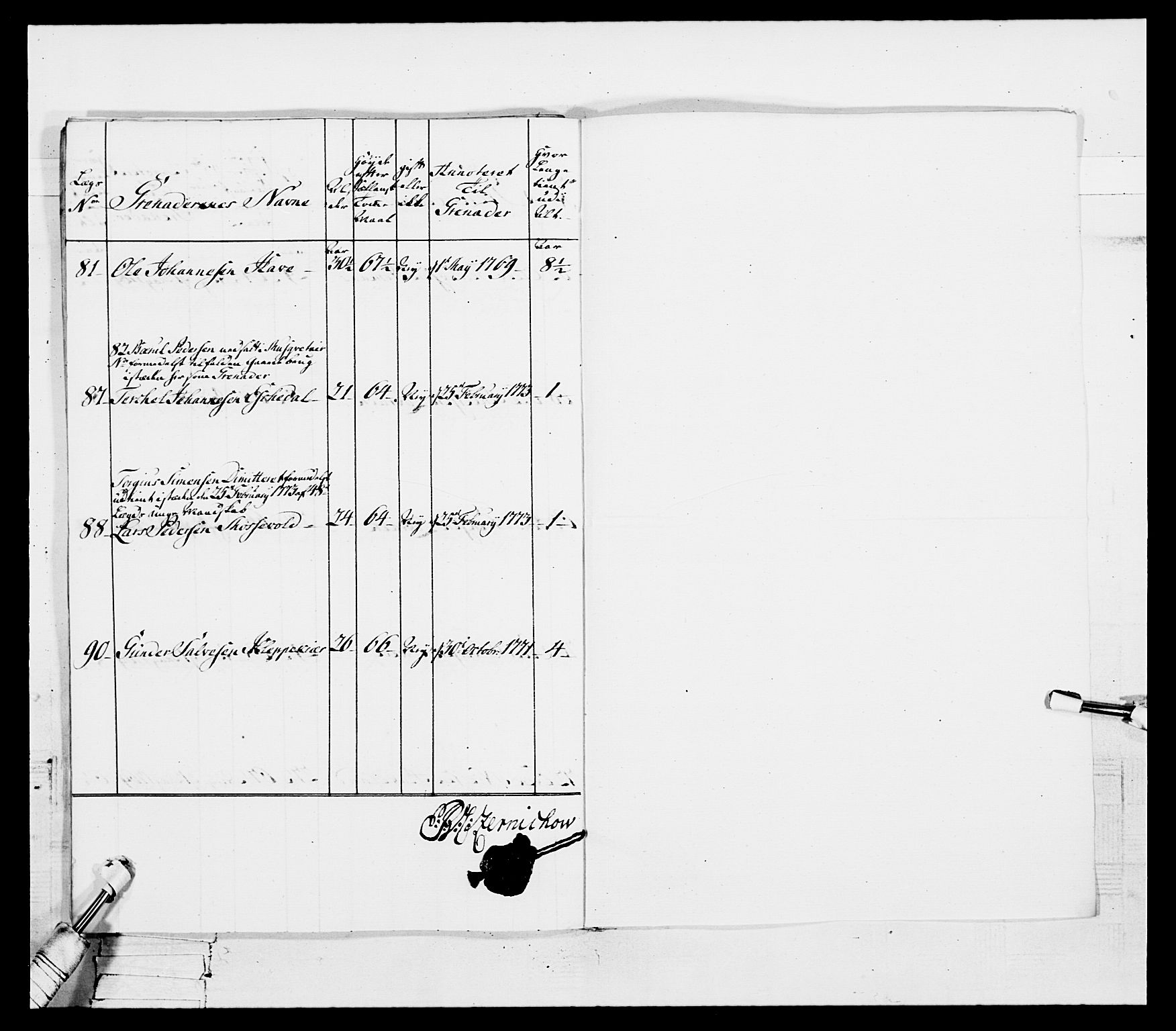 Generalitets- og kommissariatskollegiet, Det kongelige norske kommissariatskollegium, AV/RA-EA-5420/E/Eh/L0101: 1. Vesterlenske nasjonale infanteriregiment, 1766-1777, p. 270