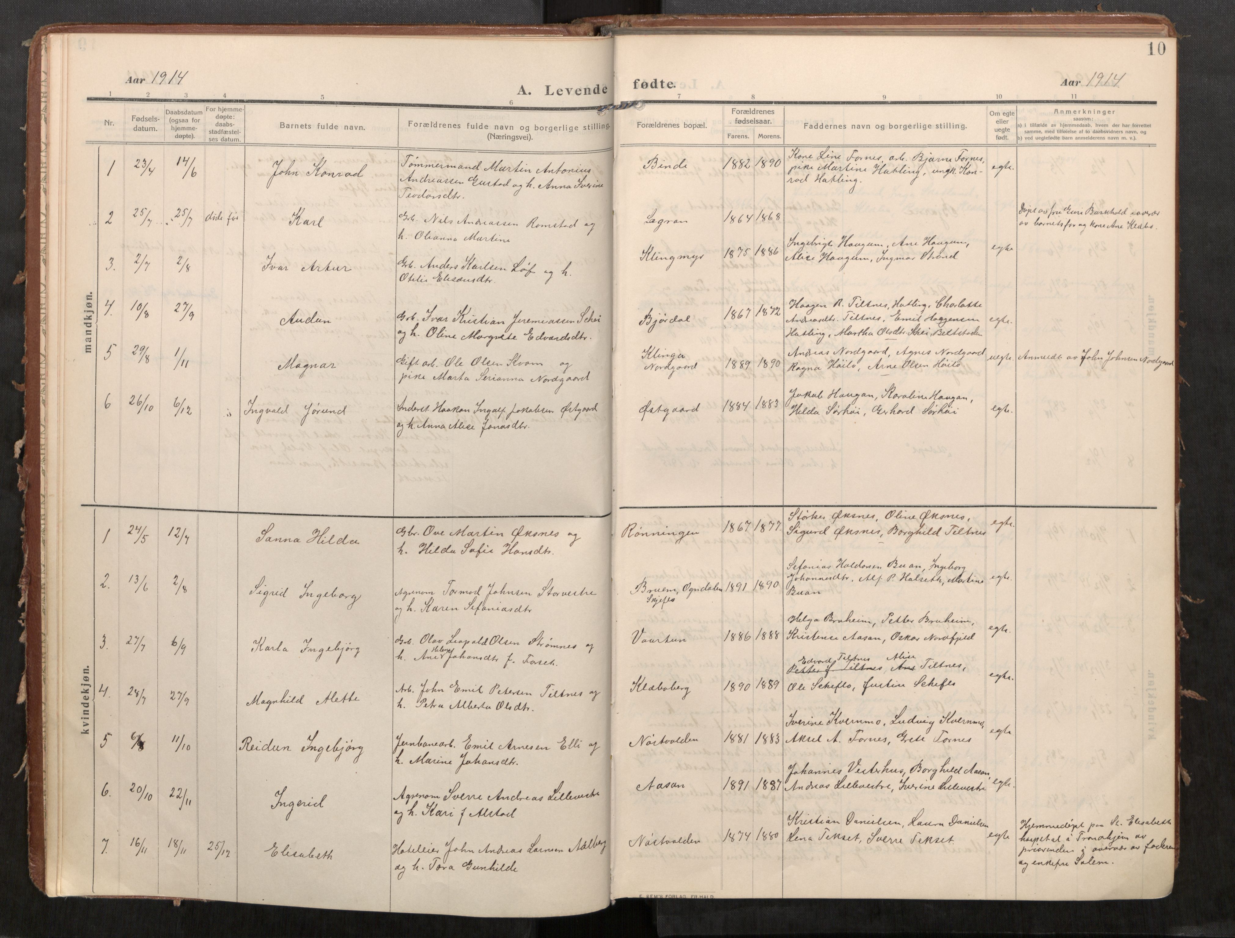 Stod sokneprestkontor, SAT/A-1164/1/I/I1/I1a/L0002: Parish register (official) no. 2, 1909-1922, p. 10