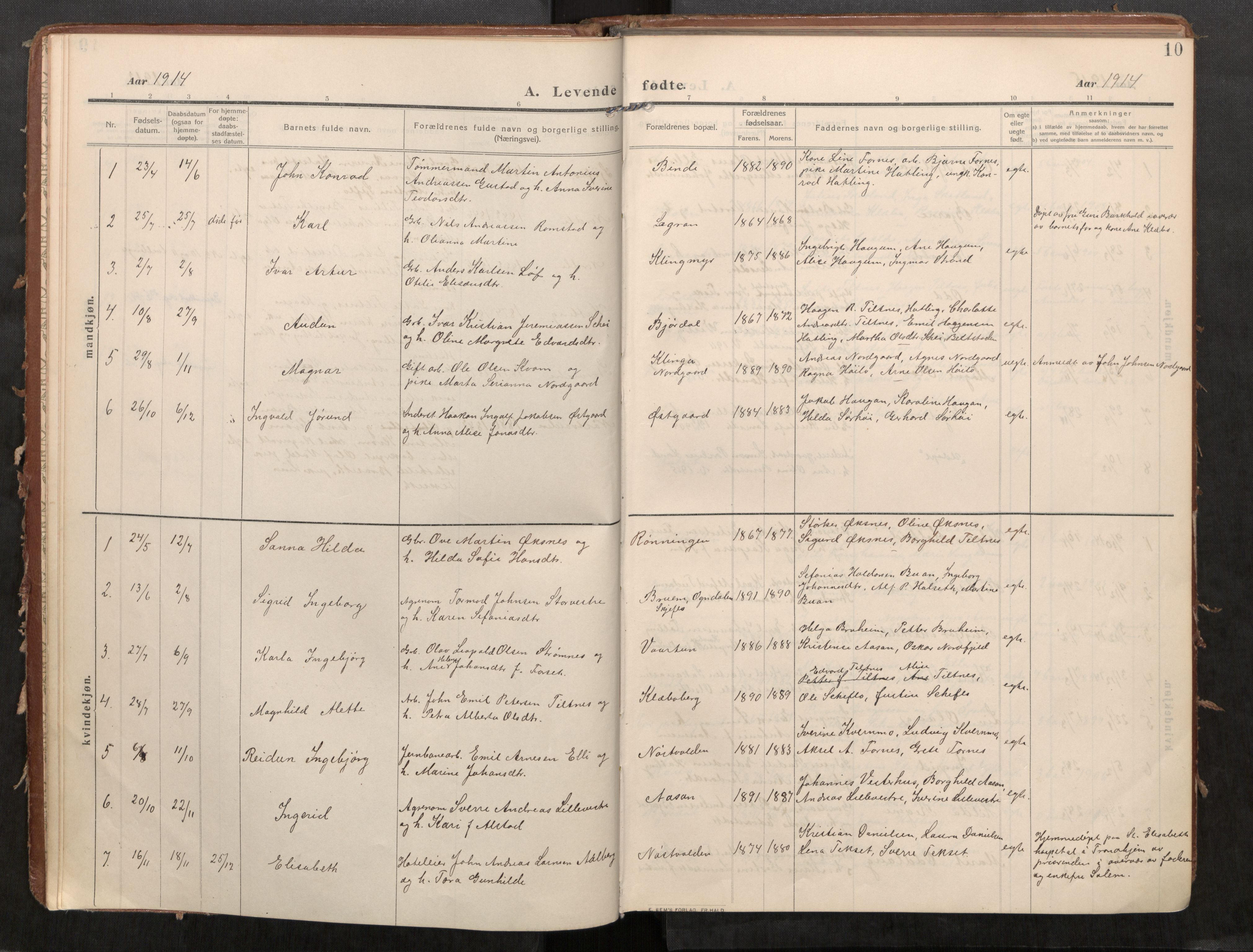 Stod sokneprestkontor, AV/SAT-A-1164/1/I/I1/I1a/L0002: Parish register (official) no. 2, 1909-1922, p. 10