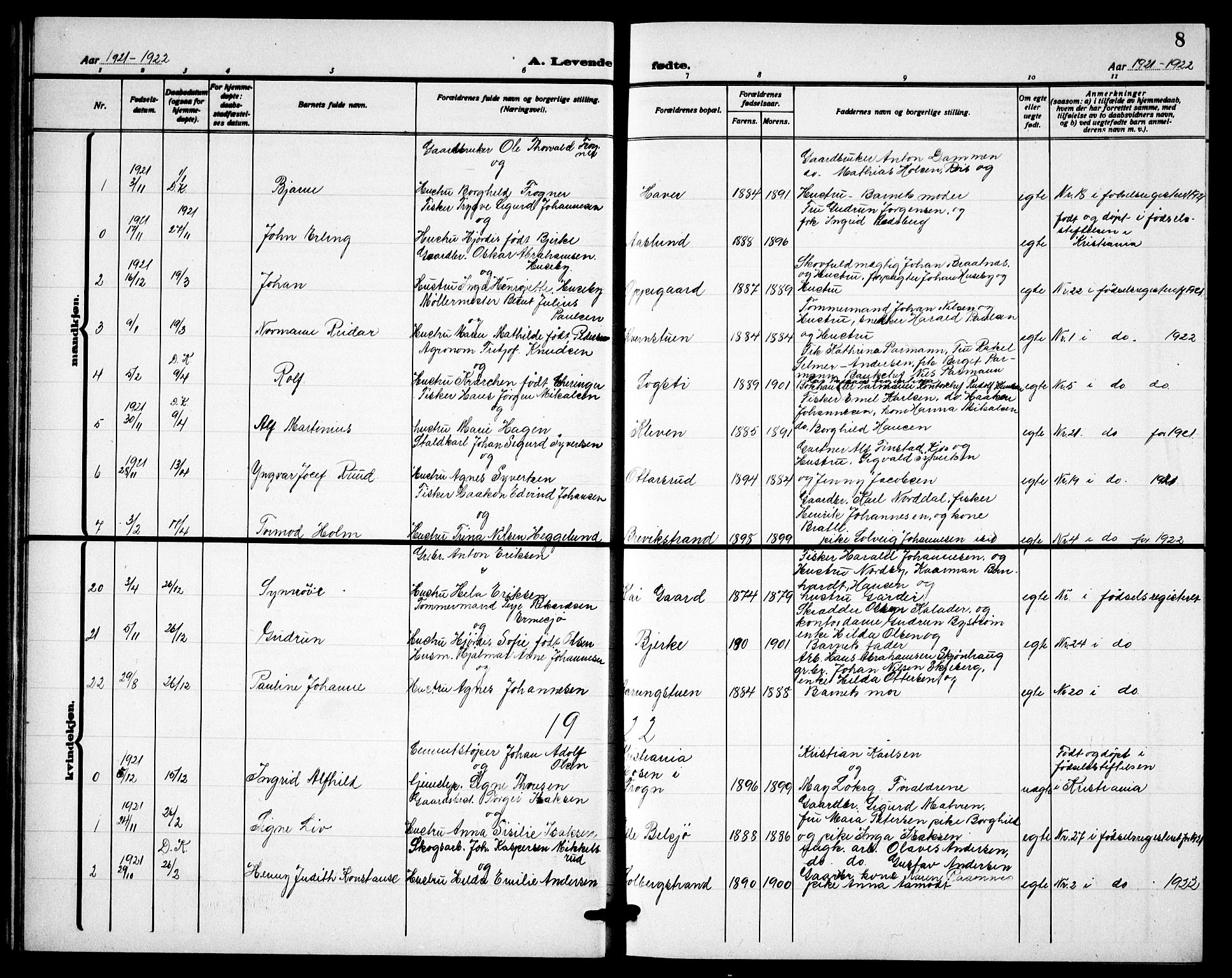 Drøbak prestekontor Kirkebøker, SAO/A-10142a/G/Gb/L0002: Parish register (copy) no. II 2, 1919-1939, p. 8