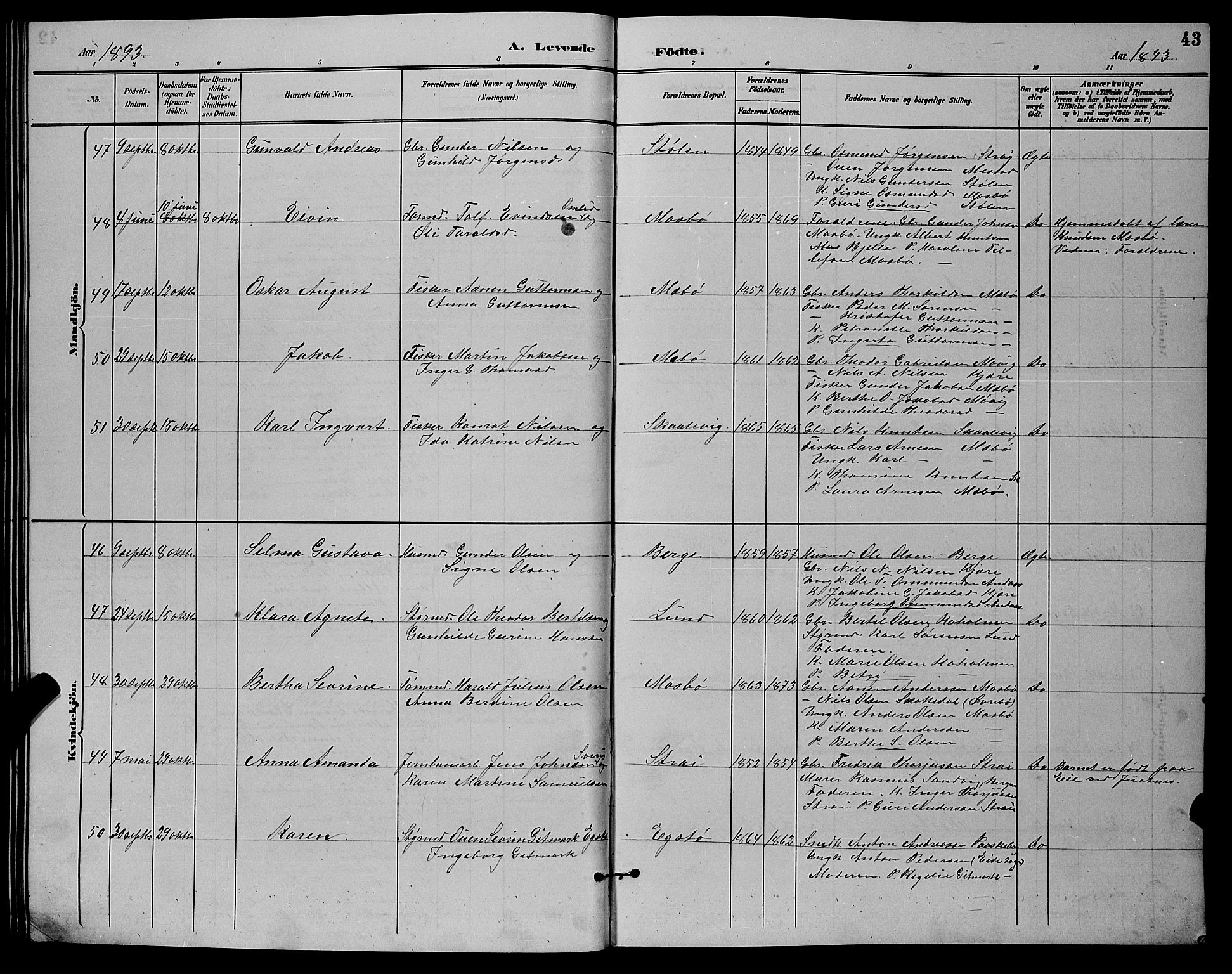 Oddernes sokneprestkontor, AV/SAK-1111-0033/F/Fb/Fba/L0008: Parish register (copy) no. B 8, 1887-1898, p. 43