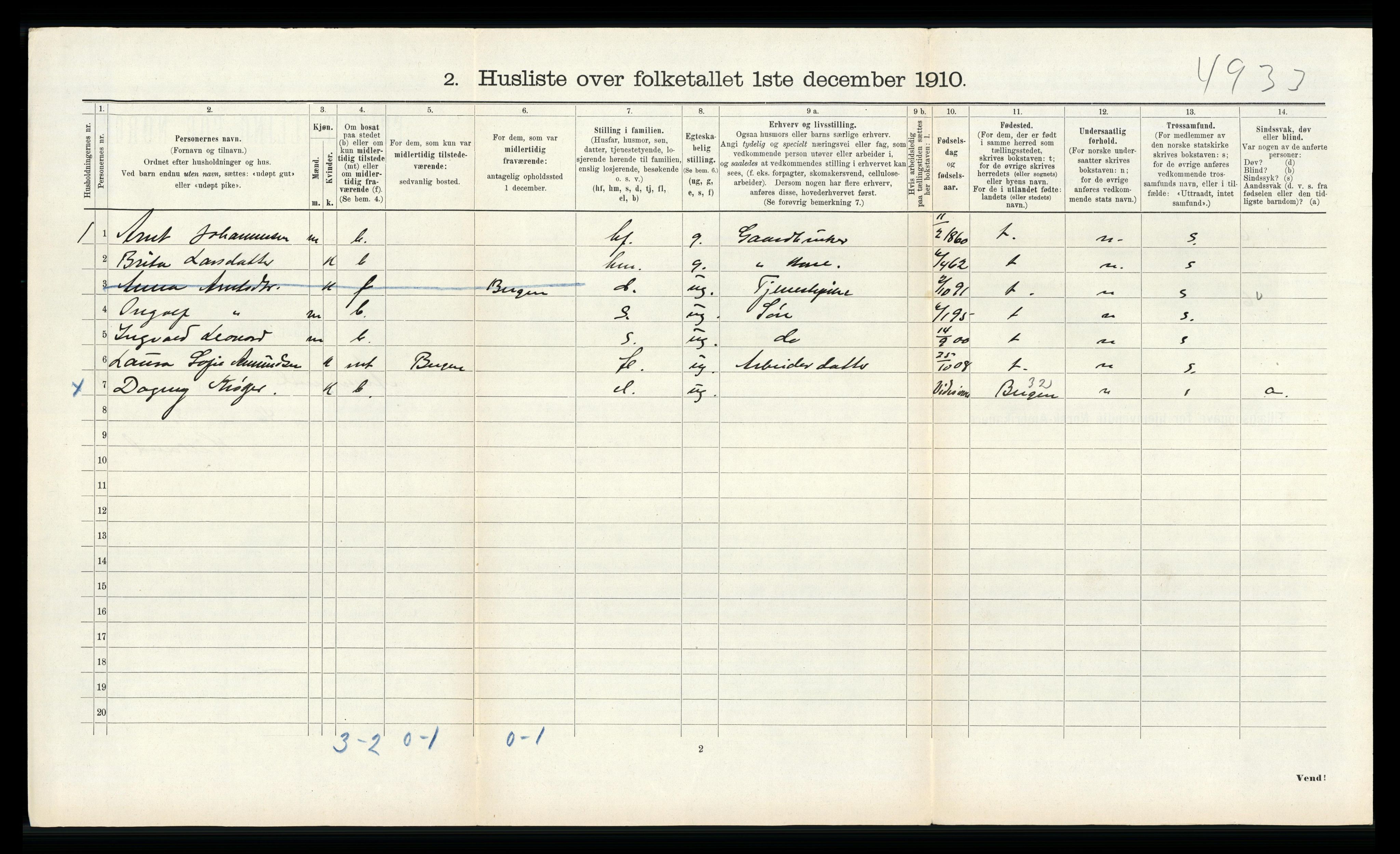 RA, 1910 census for Alversund, 1910, p. 583