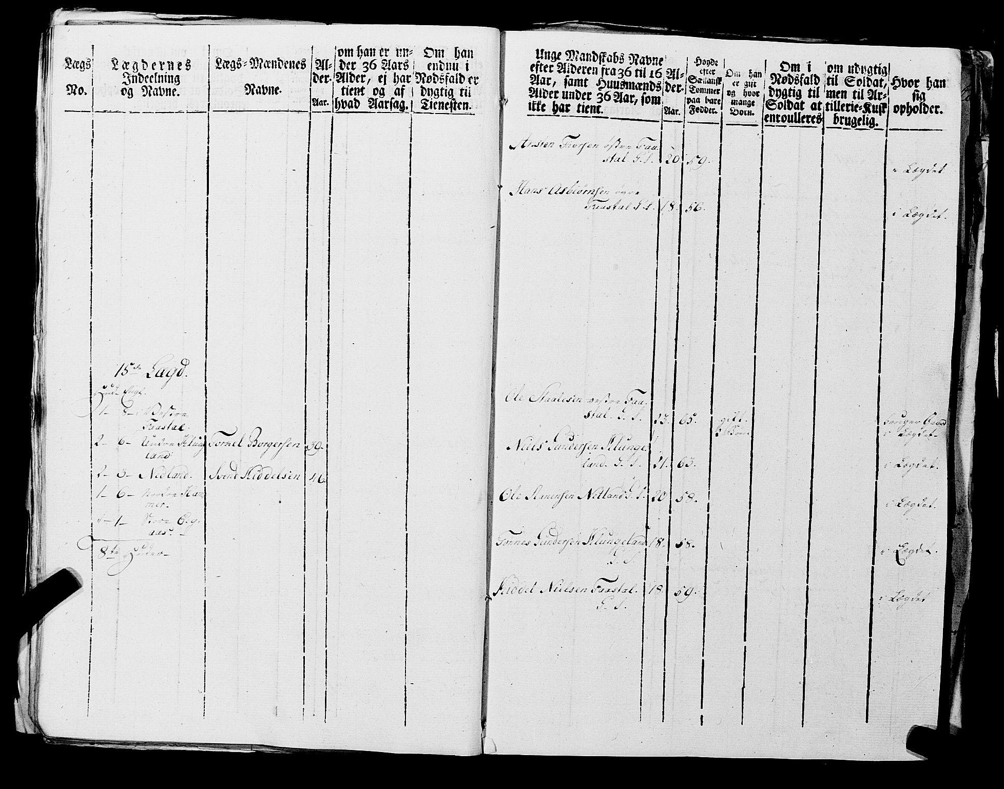 Fylkesmannen i Rogaland, AV/SAST-A-101928/99/3/325/325CA, 1655-1832, p. 6986