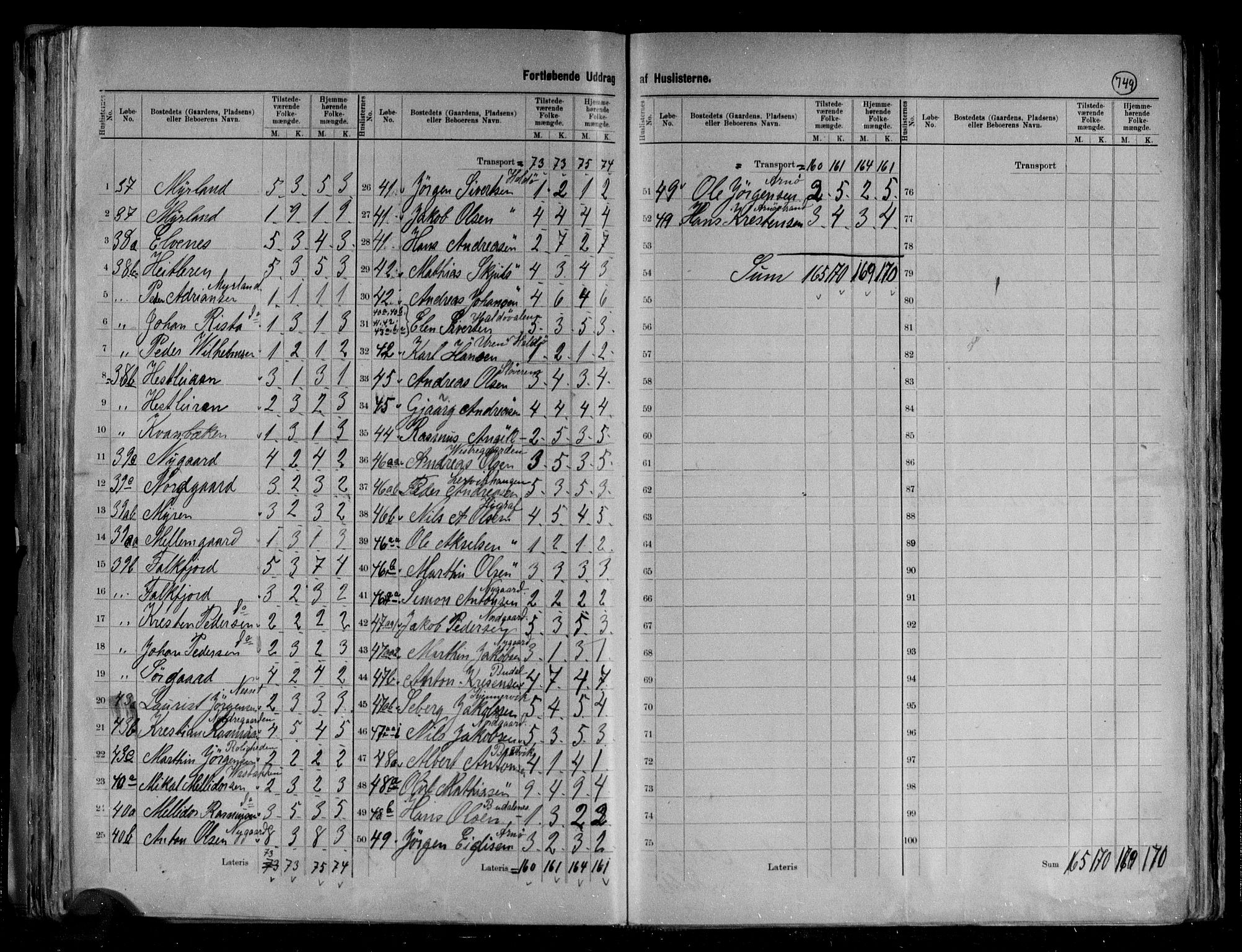 RA, 1891 census for 1866 Hadsel, 1891, p. 13