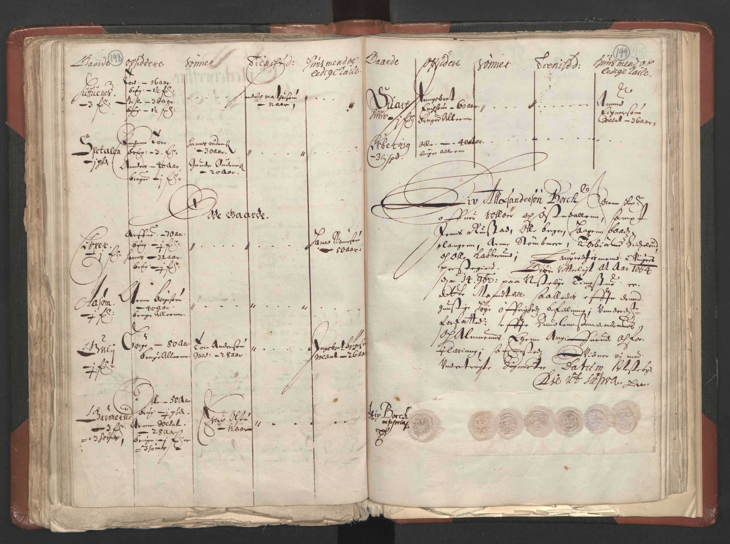 RA, Bailiff's Census 1664-1666, no. 3: Hedmark fogderi and Solør, Østerdal and Odal fogderi, 1664, p. 198-199