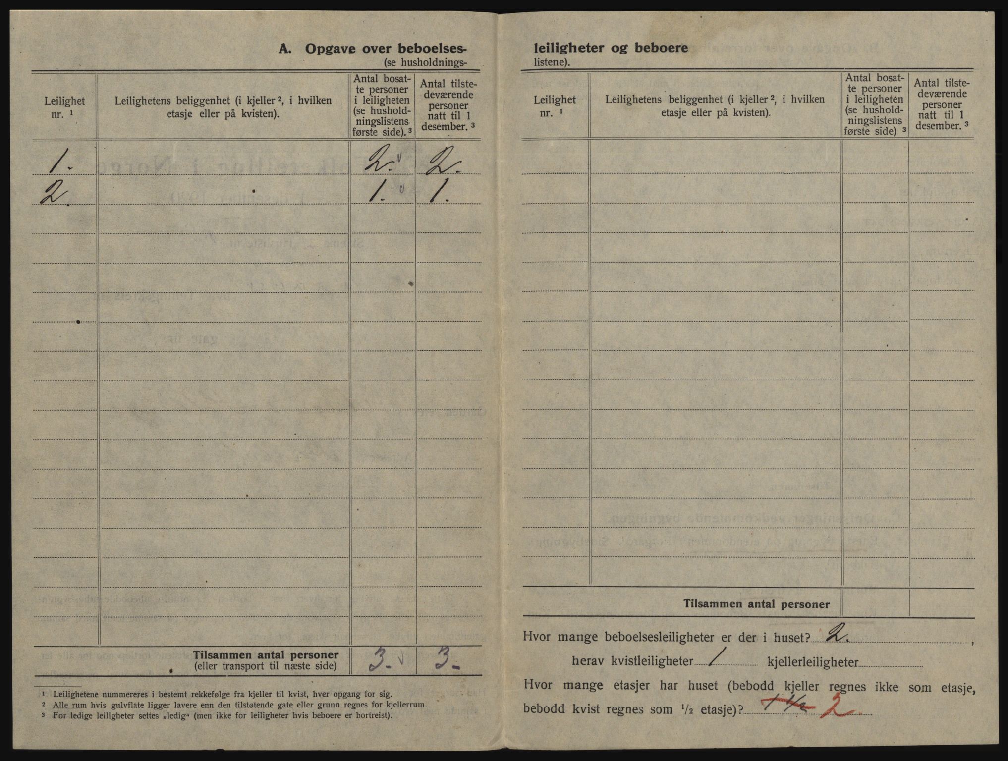 SAO, 1920 census for Drøbak, 1920, p. 246