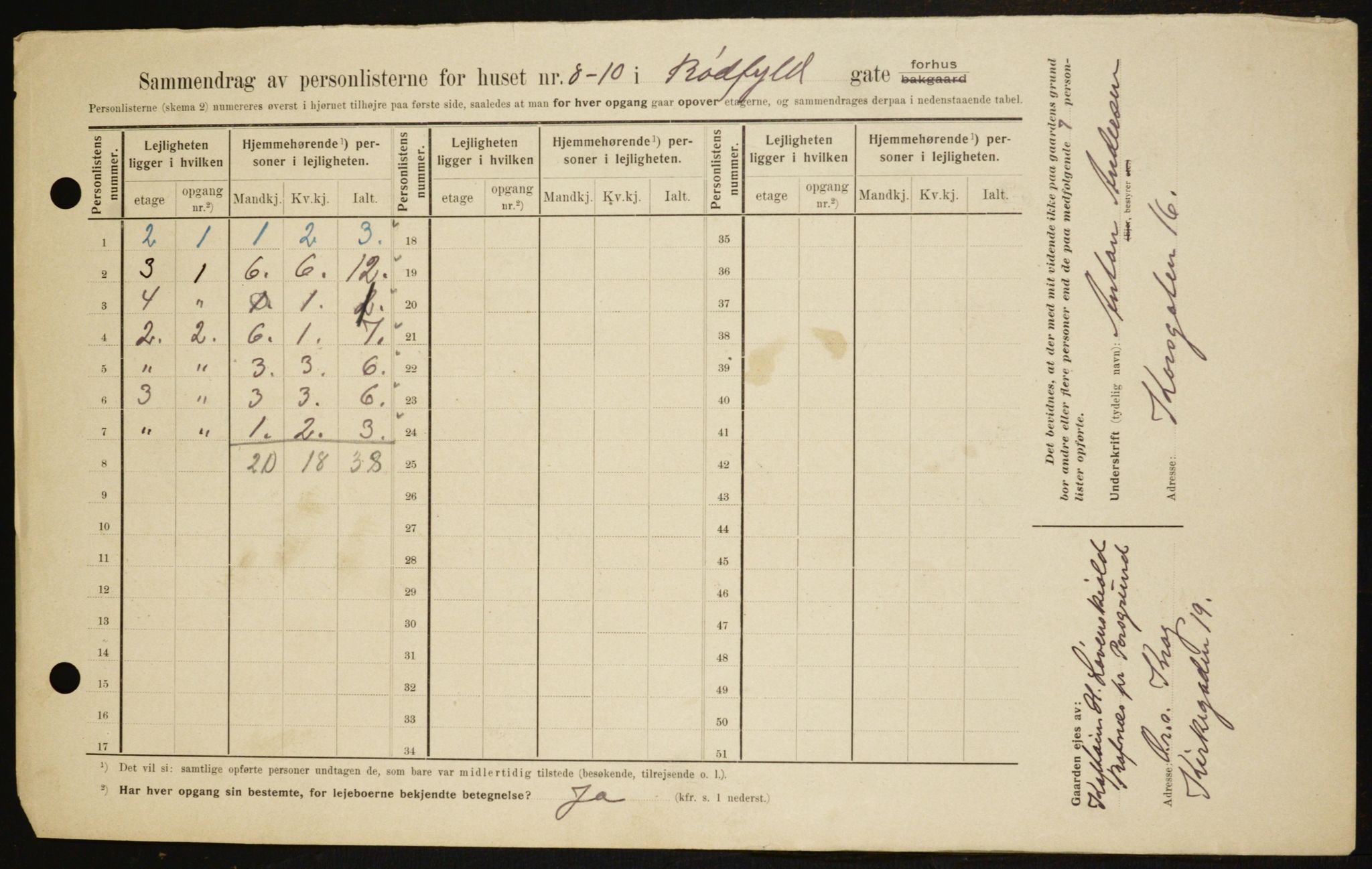 OBA, Municipal Census 1909 for Kristiania, 1909, p. 77978