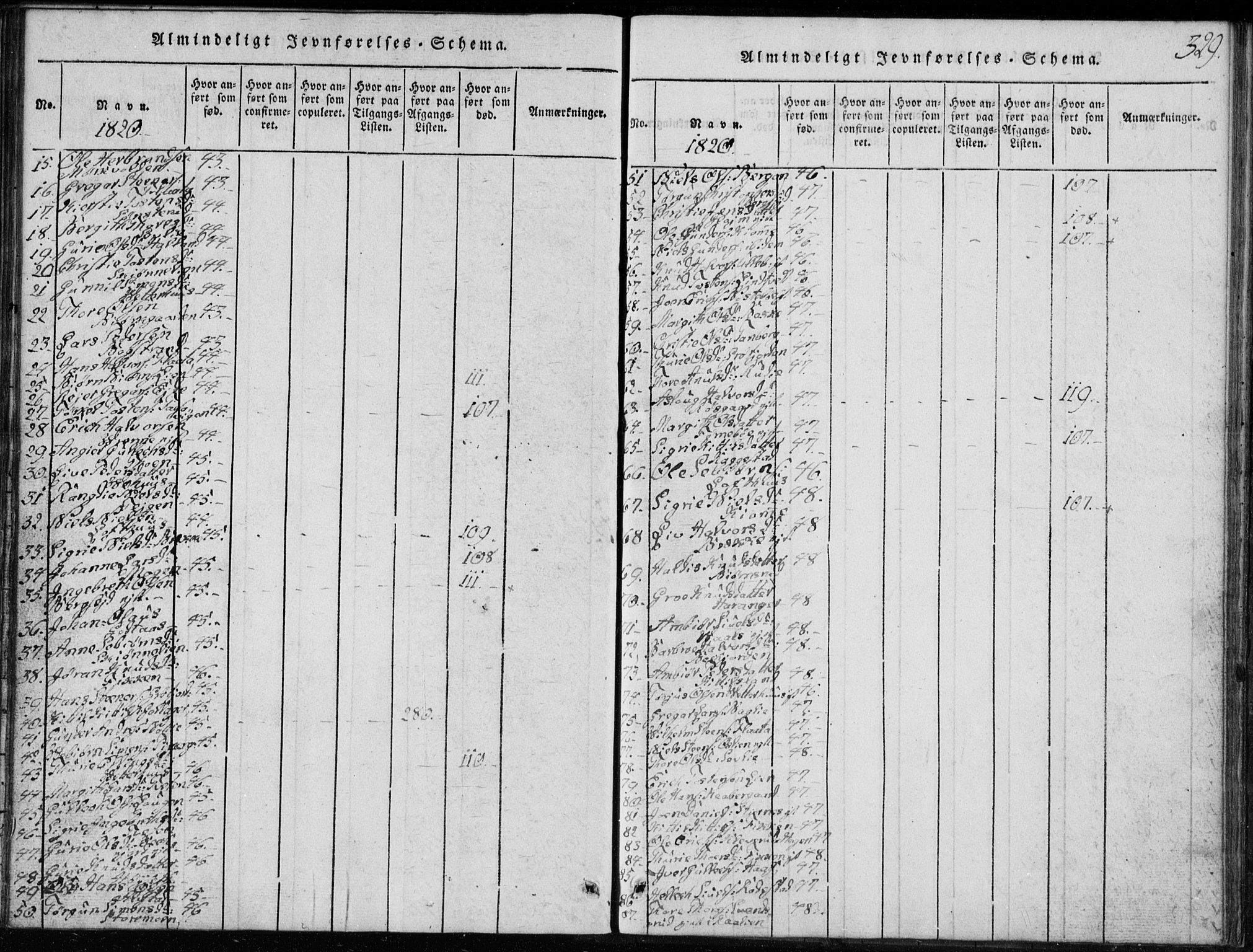 Rollag kirkebøker, SAKO/A-240/G/Ga/L0001: Parish register (copy) no. I 1, 1814-1831, p. 329