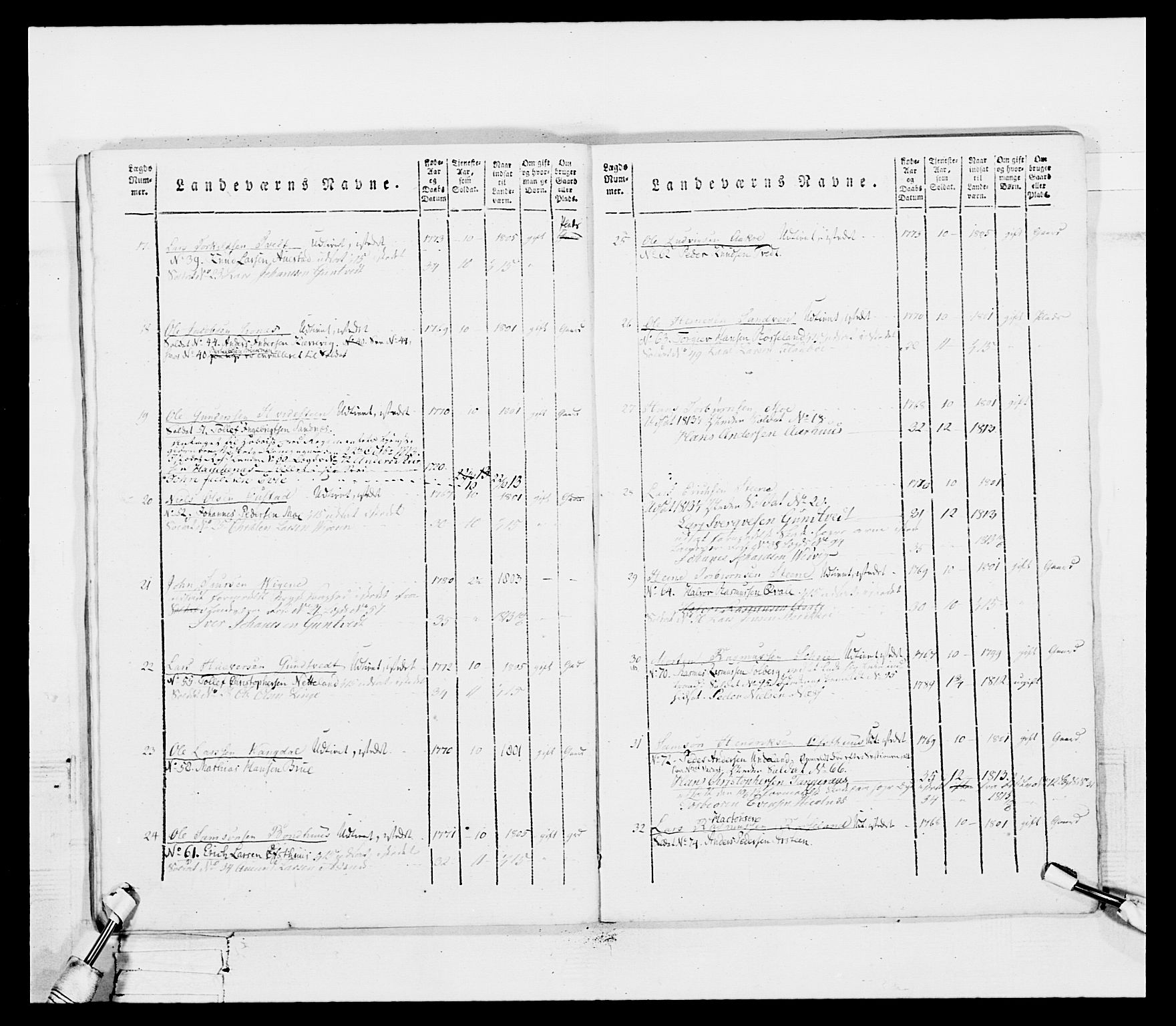 Generalitets- og kommissariatskollegiet, Det kongelige norske kommissariatskollegium, AV/RA-EA-5420/E/Eh/L0099: Bergenhusiske nasjonale infanteriregiment, 1812, p. 312