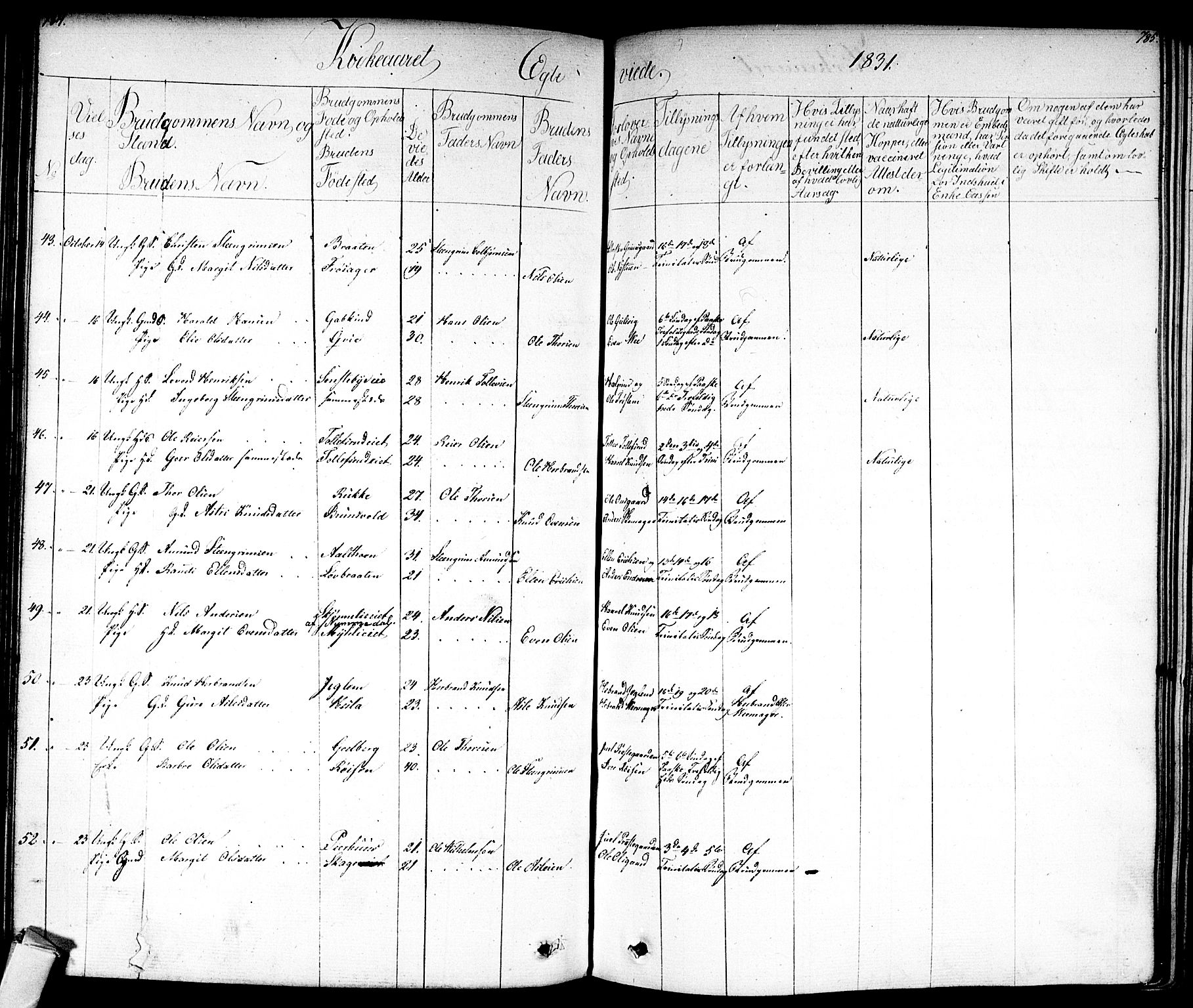 Nes kirkebøker, AV/SAKO-A-236/F/Fa/L0008: Parish register (official) no. 8, 1824-1834, p. 784-785