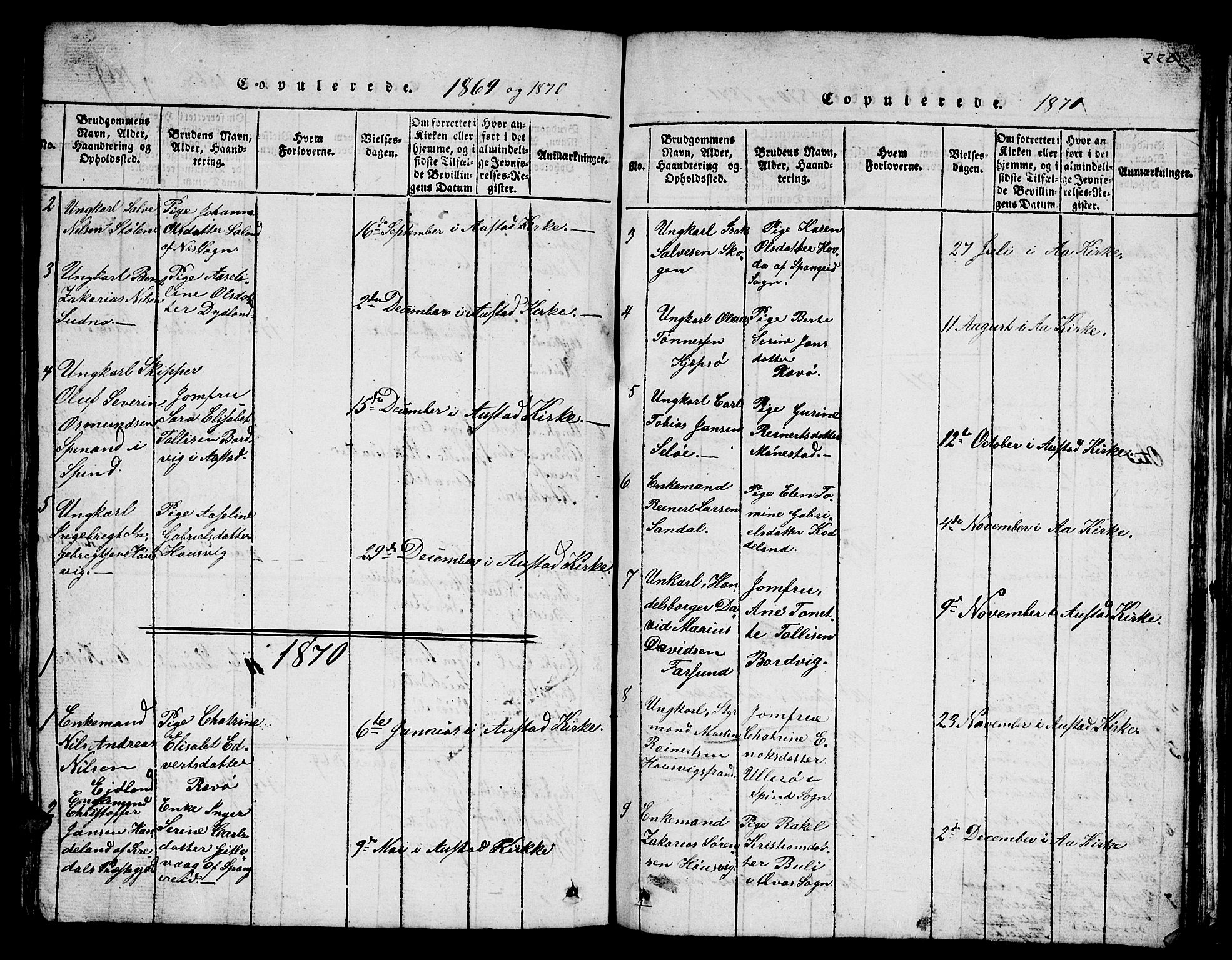 Lyngdal sokneprestkontor, SAK/1111-0029/F/Fb/Fba/L0001: Parish register (copy) no. B 1, 1816-1876, p. 220