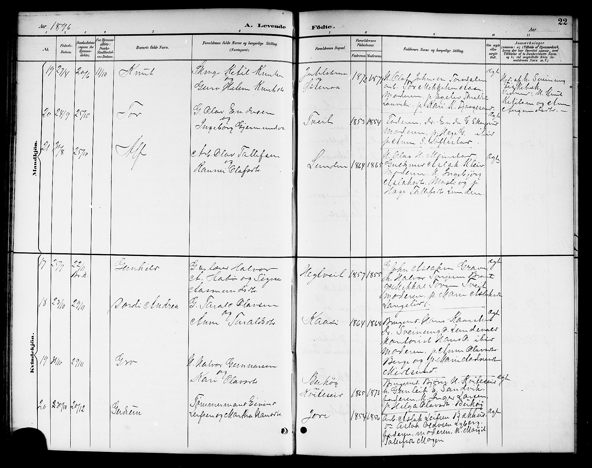 Kviteseid kirkebøker, SAKO/A-276/G/Ga/L0002: Parish register (copy) no. I 2, 1893-1918, p. 22