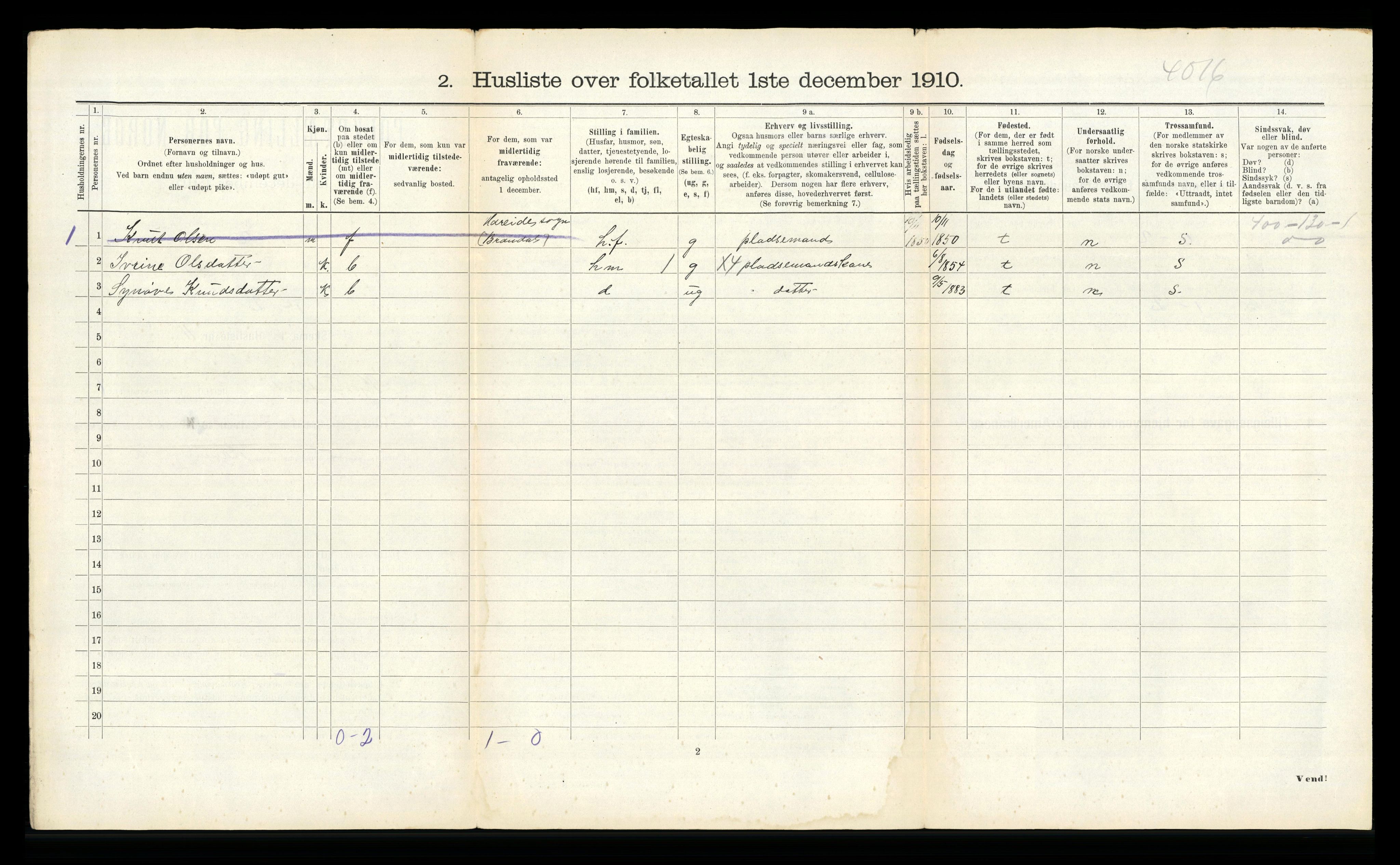 RA, 1910 census for Hjørundfjord, 1910, p. 65