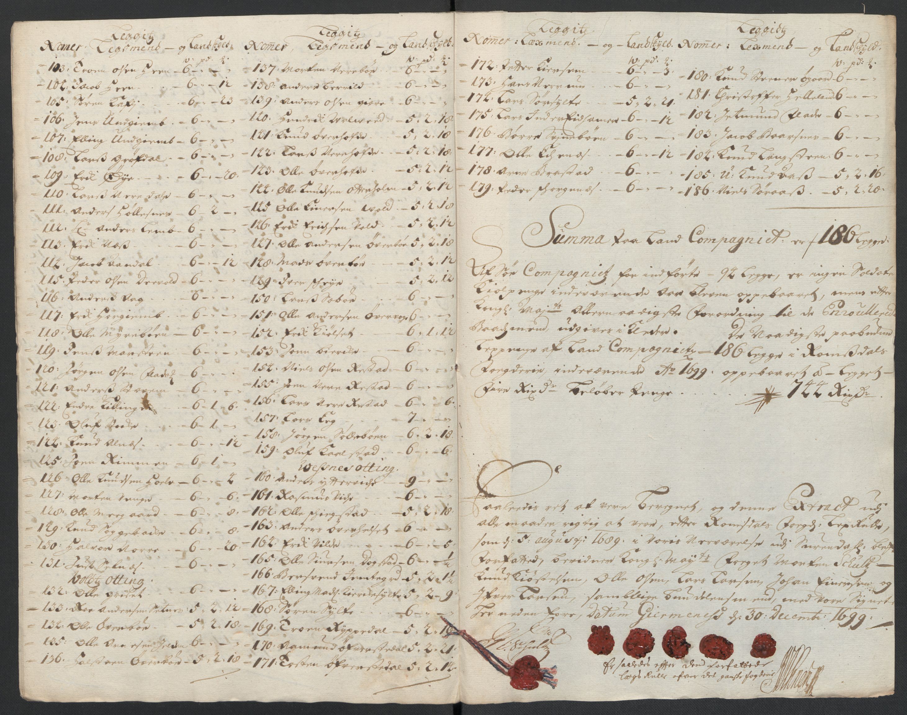 Rentekammeret inntil 1814, Reviderte regnskaper, Fogderegnskap, AV/RA-EA-4092/R55/L3654: Fogderegnskap Romsdal, 1699-1700, p. 98