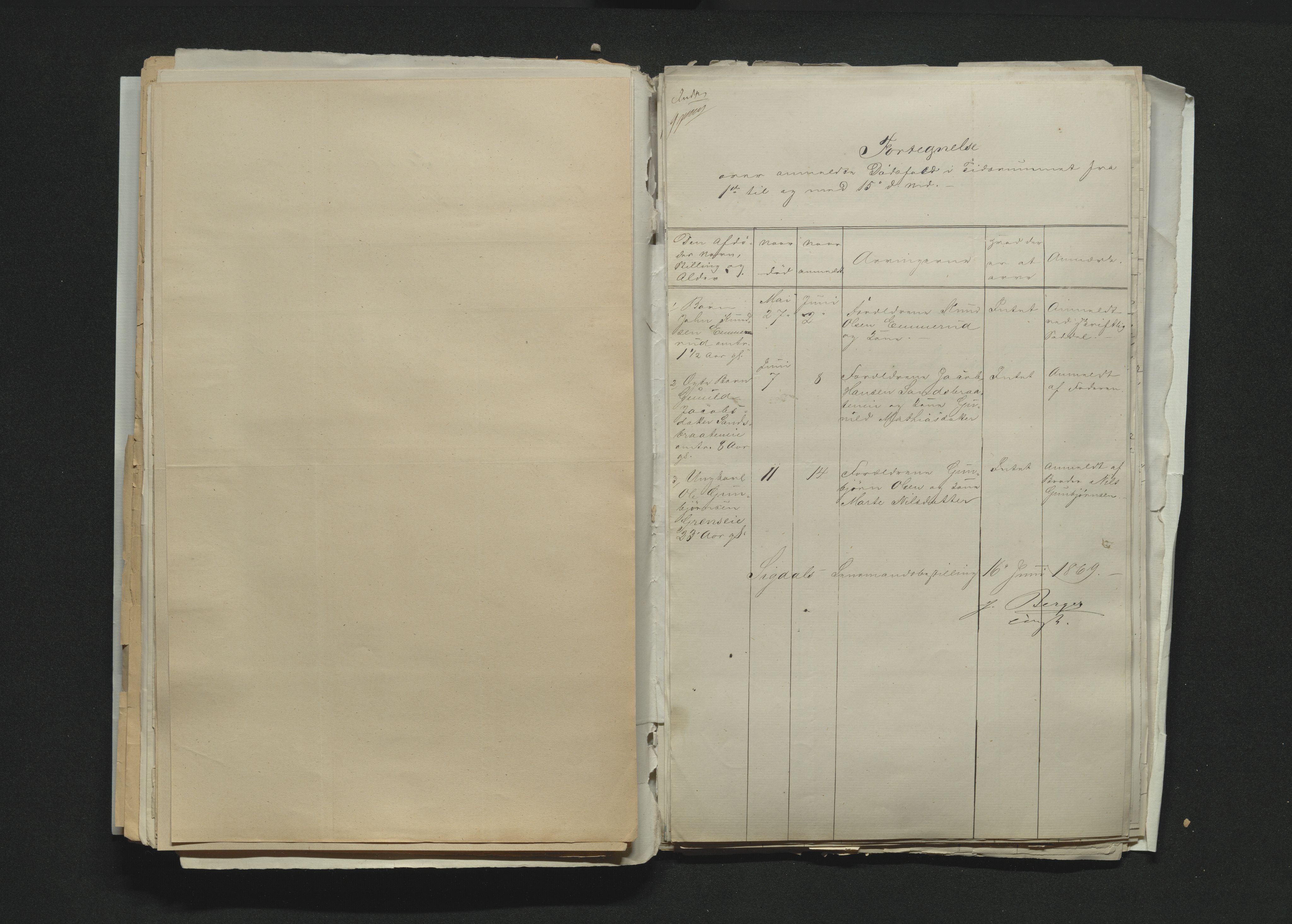 Eiker, Modum og Sigdal sorenskriveri, AV/SAKO-A-123/H/Ha/Hab/L0012: Dødsfallsmeldinger, 1866-1869, p. 613