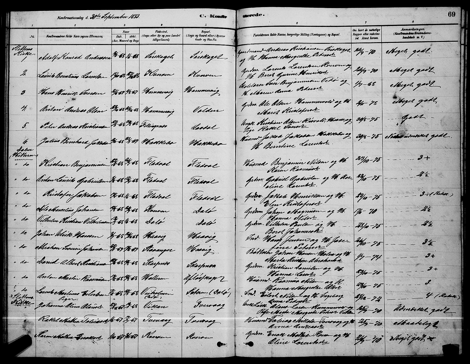 Ministerialprotokoller, klokkerbøker og fødselsregistre - Sør-Trøndelag, SAT/A-1456/641/L0597: Parish register (copy) no. 641C01, 1878-1893, p. 69