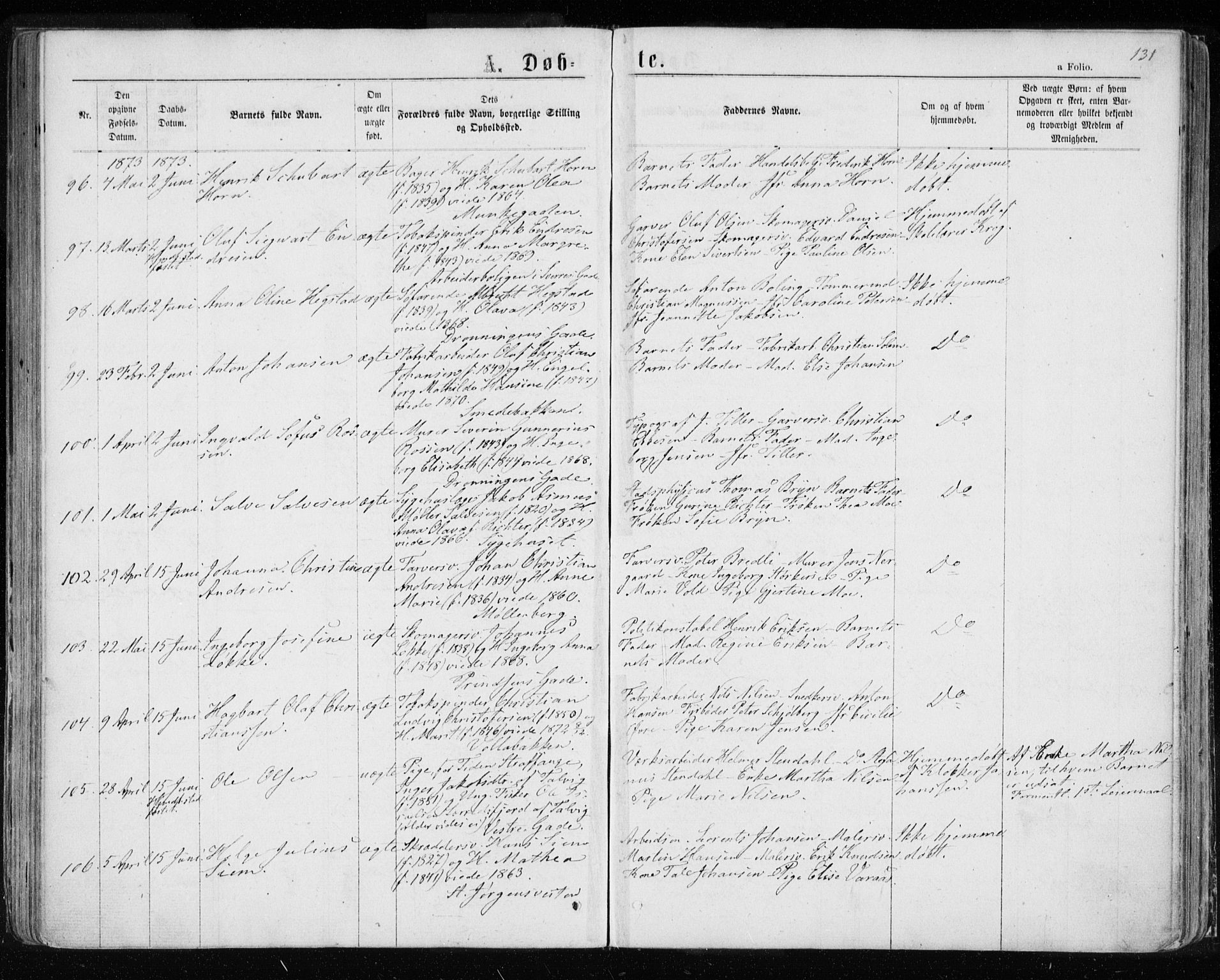 Ministerialprotokoller, klokkerbøker og fødselsregistre - Sør-Trøndelag, AV/SAT-A-1456/601/L0054: Parish register (official) no. 601A22, 1866-1877, p. 131