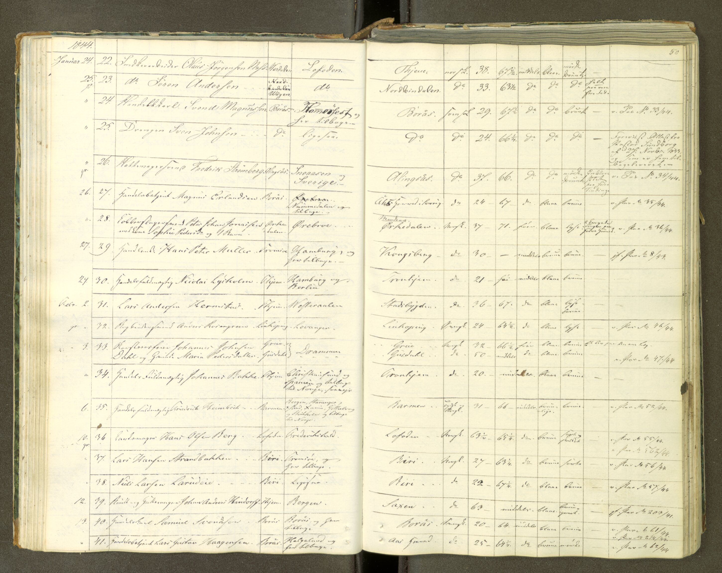 Trondheim politikammer, AV/SAT-A-1887/1/30/L0008: Passprotokoll. Første del:utstedtete pass. Andre del :innleverte/fornyede, 1841-1845, p. 49b-50a