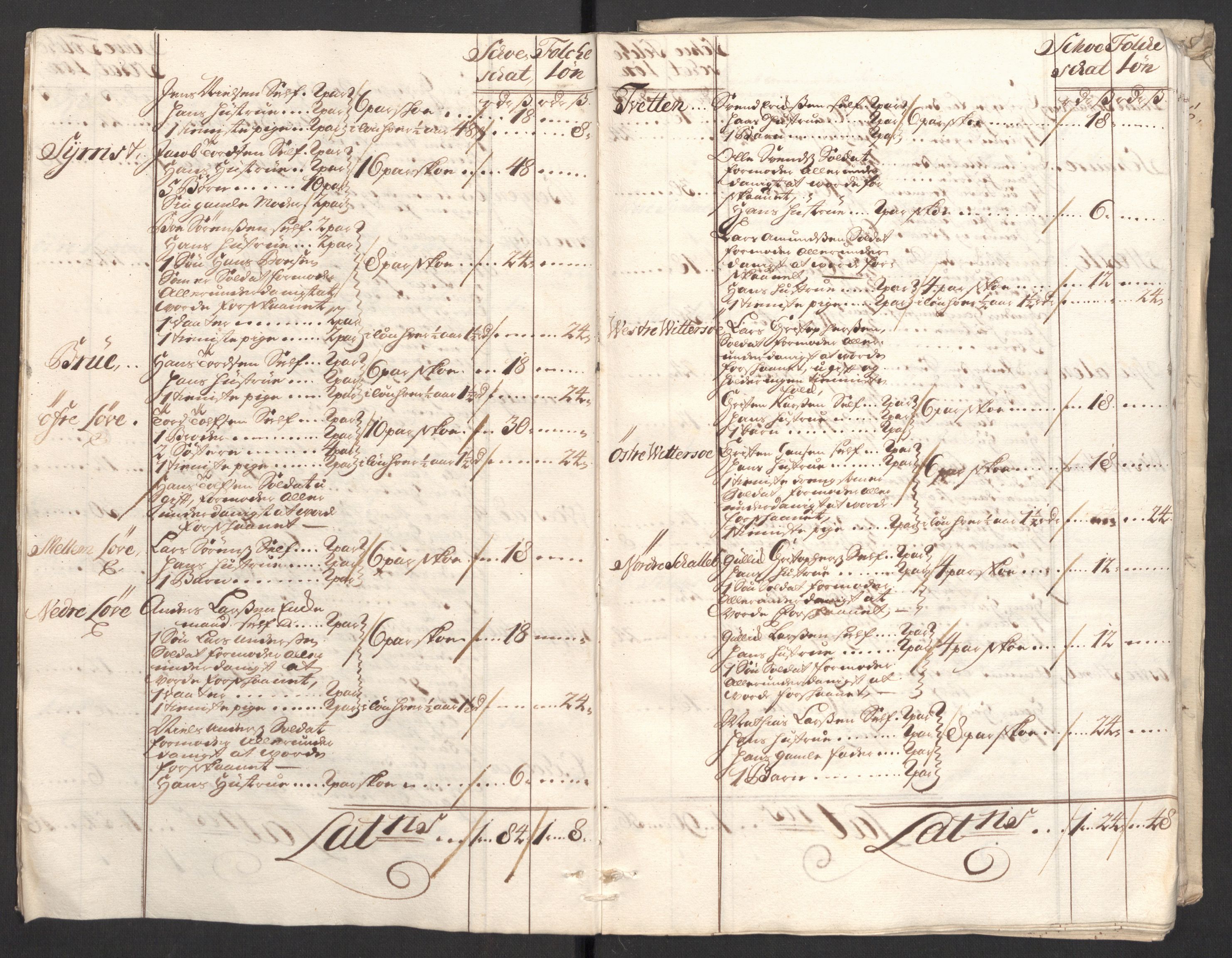 Rentekammeret inntil 1814, Reviderte regnskaper, Fogderegnskap, RA/EA-4092/R33/L1982: Fogderegnskap Larvik grevskap, 1711, p. 122