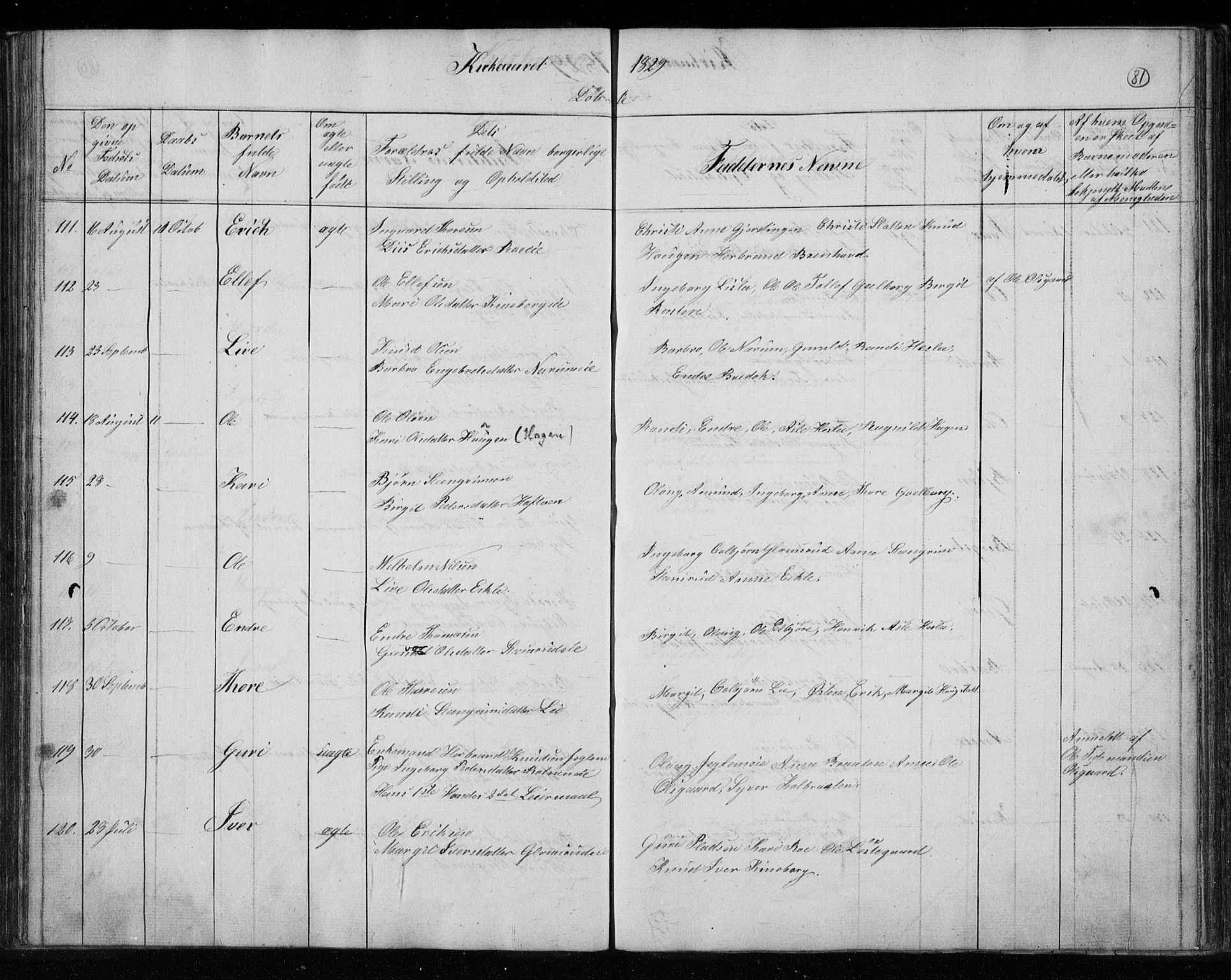 Gol kirkebøker, AV/SAKO-A-226/F/Fa/L0001: Parish register (official) no. I 1, 1821-1837, p. 81