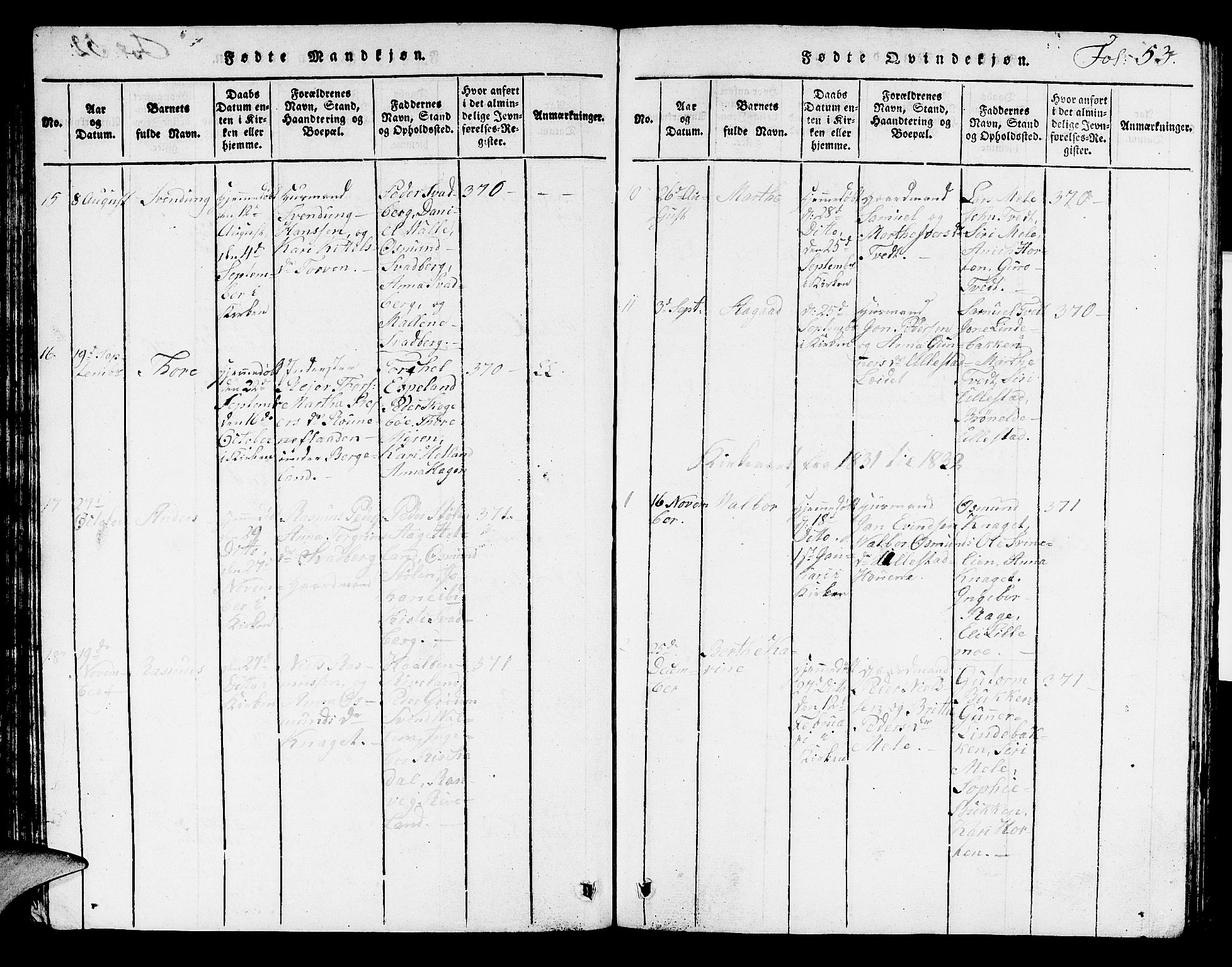 Hjelmeland sokneprestkontor, AV/SAST-A-101843/01/V/L0002: Parish register (copy) no. B 2, 1816-1841, p. 53